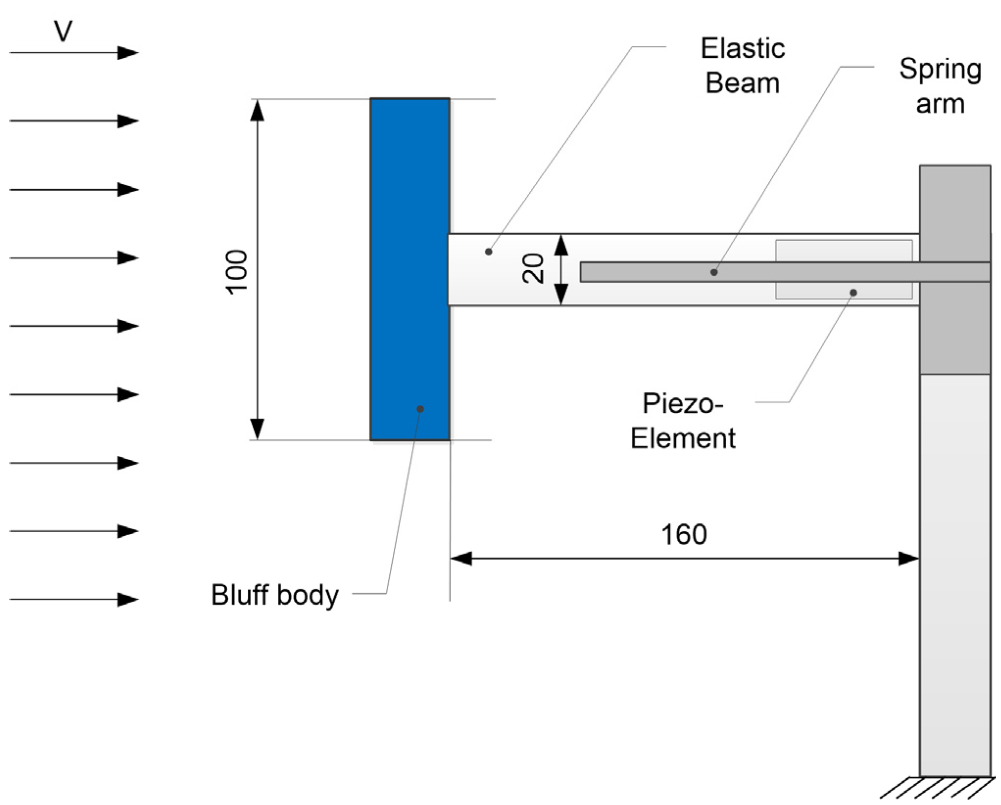 Applsci 15 06972 g003