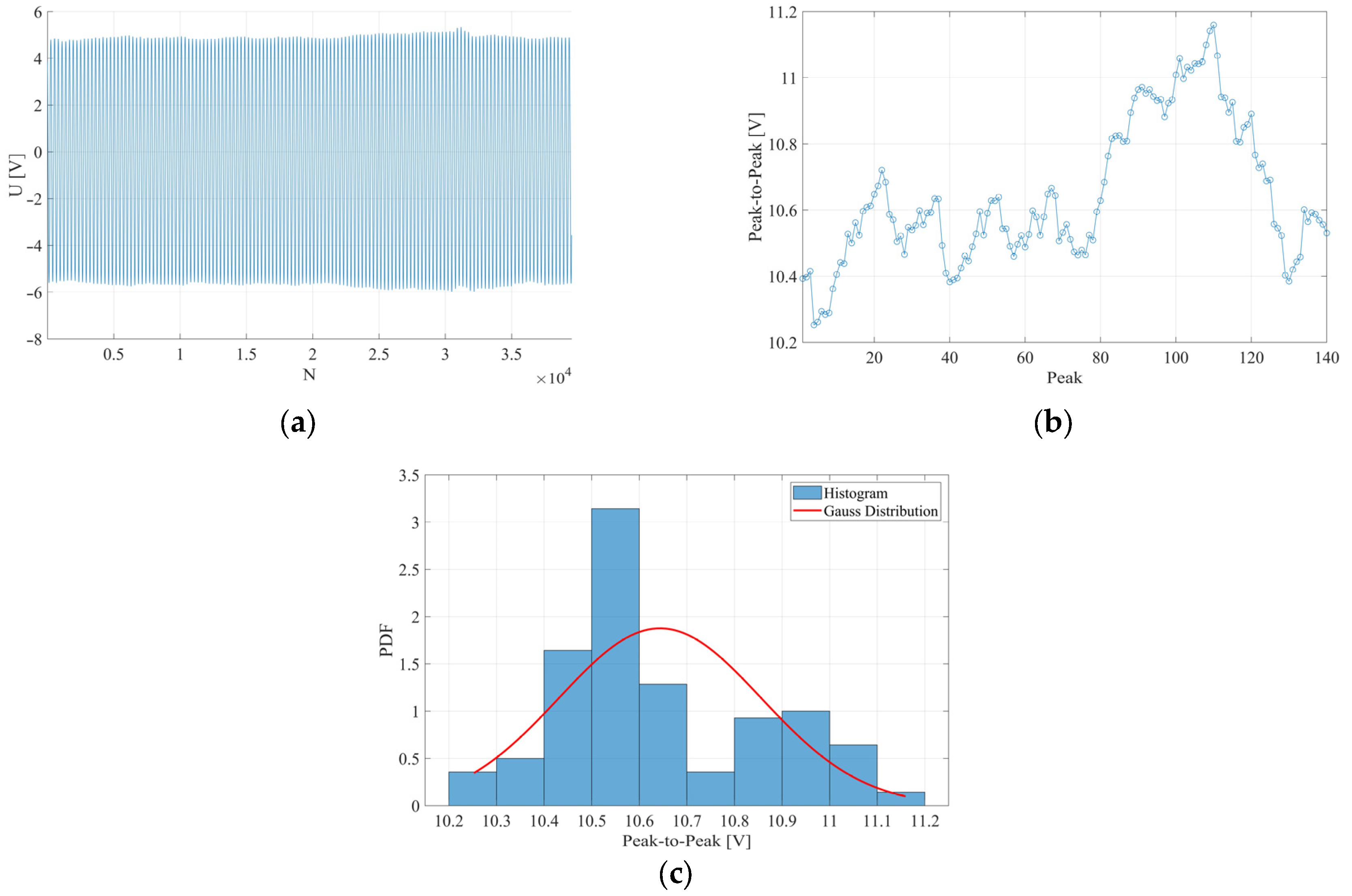 Applsci 15 06972 g004