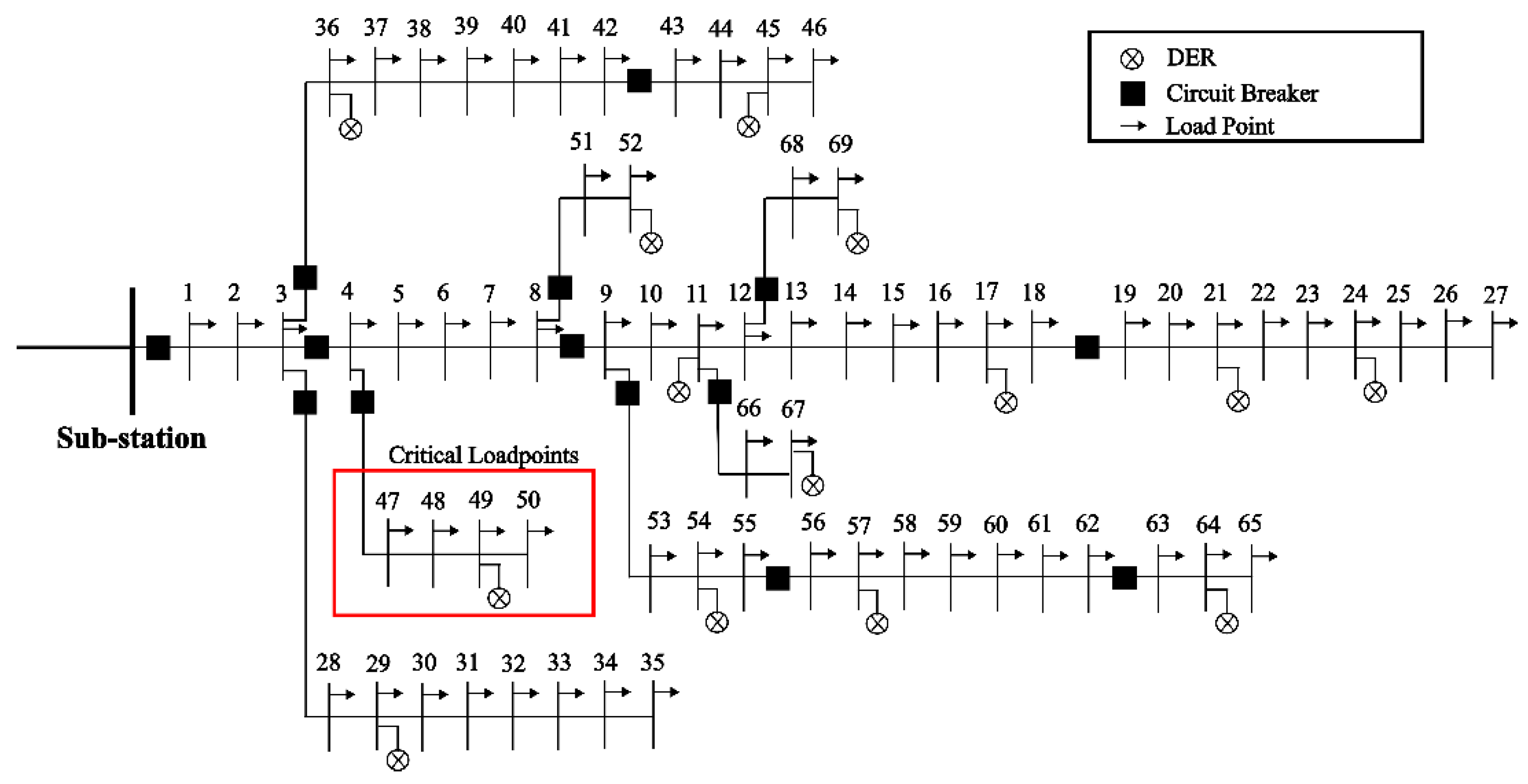 Applsci 15 06973 g003