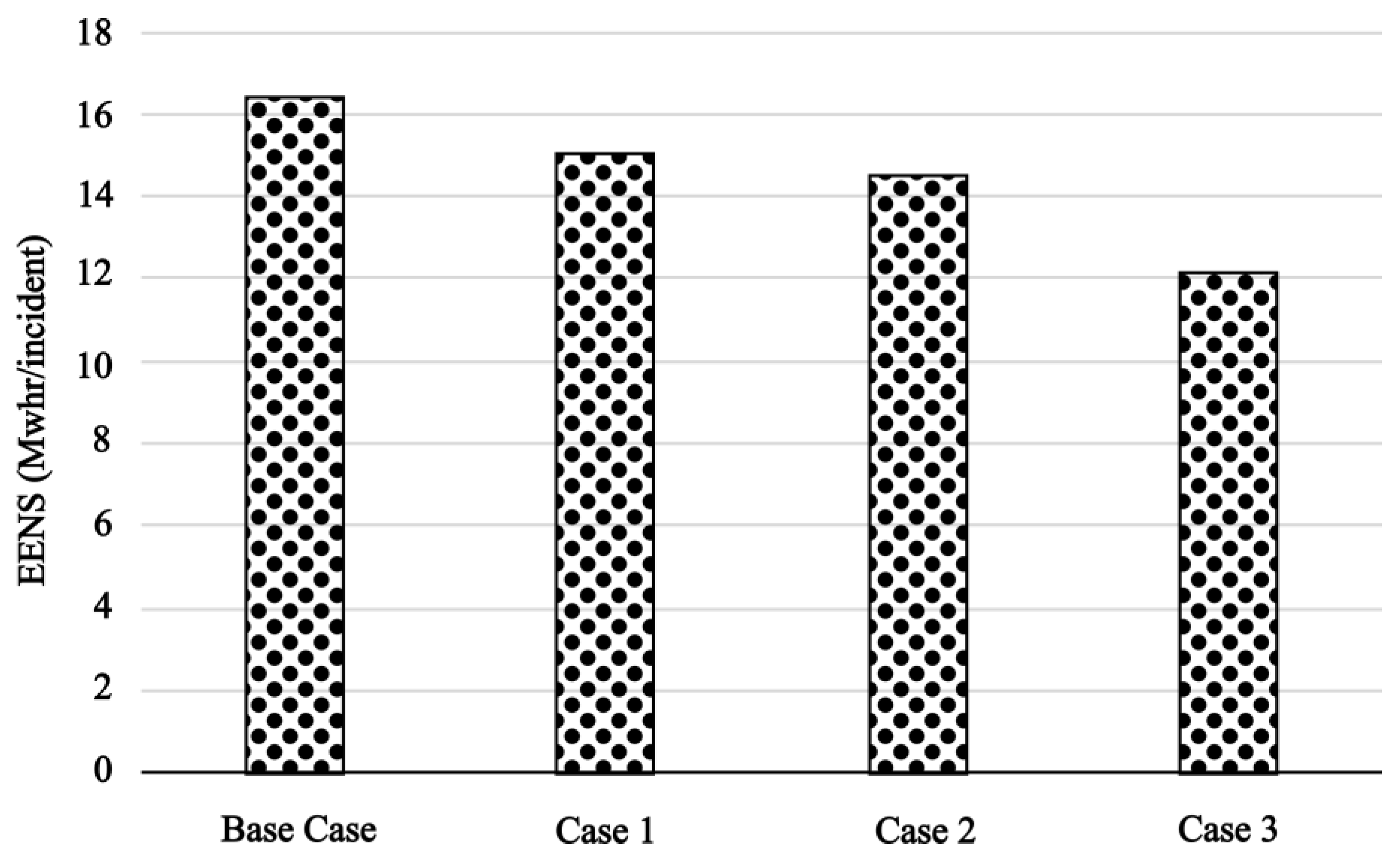 Applsci 15 06973 g004