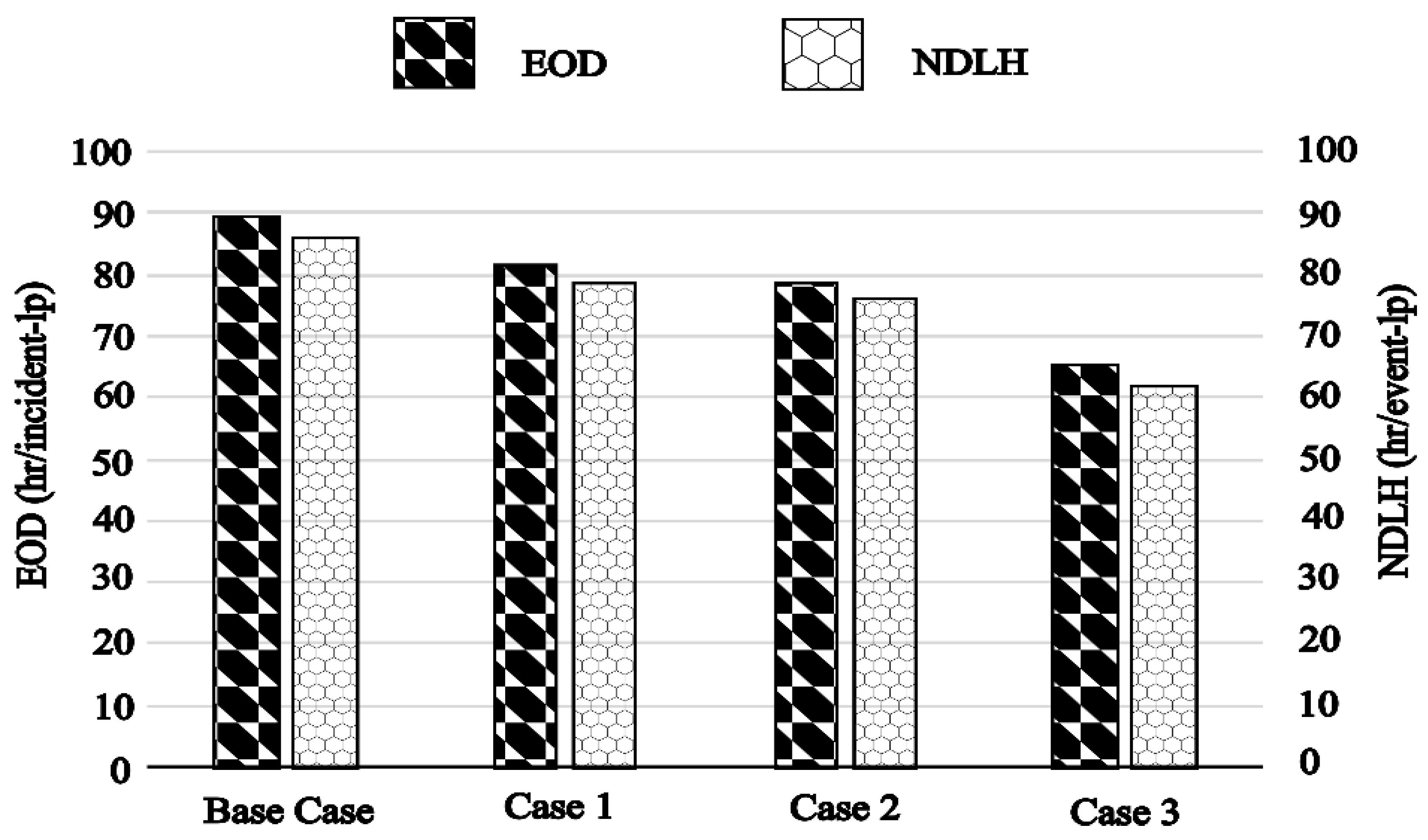Applsci 15 06973 g007