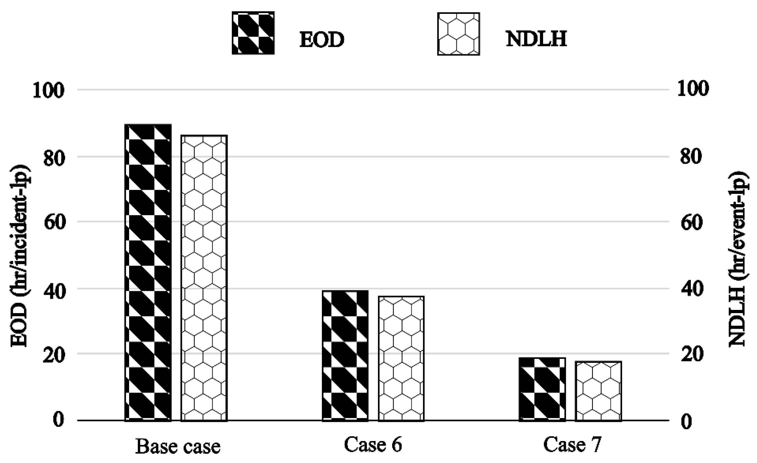 Applsci 15 06973 g009