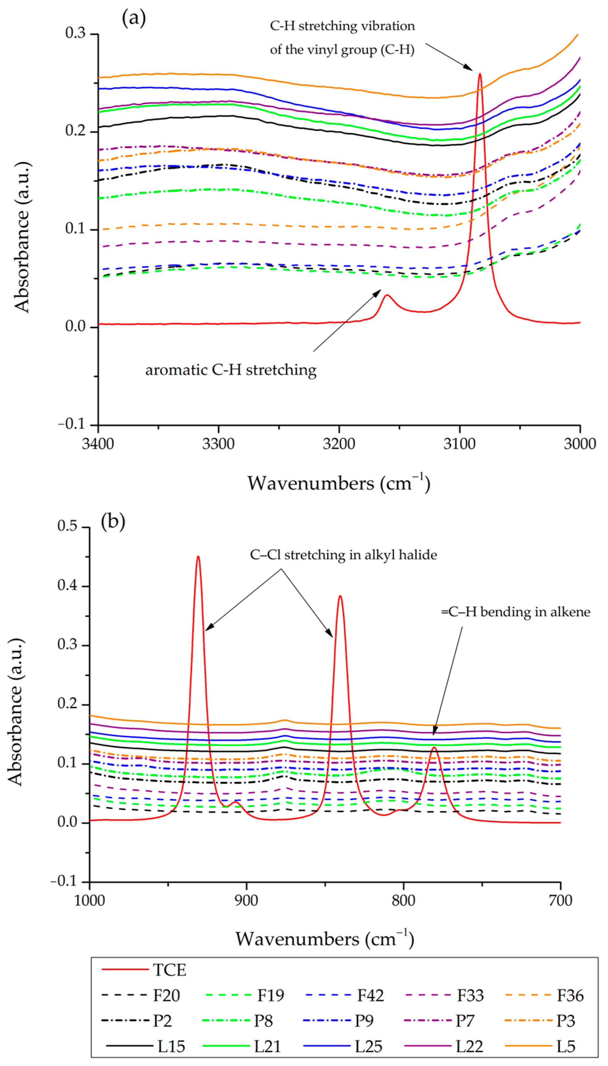 Applsci 15 06976 g002