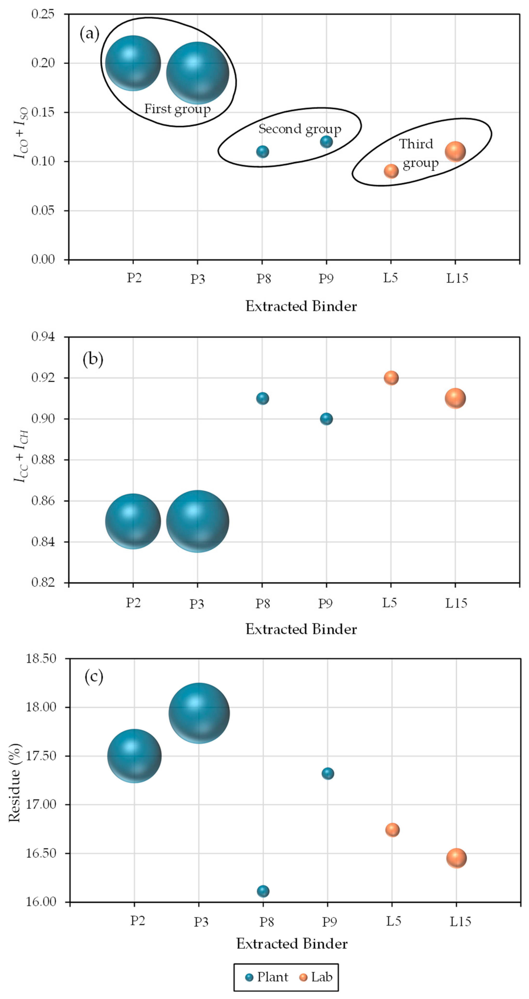 Applsci 15 06976 g003
