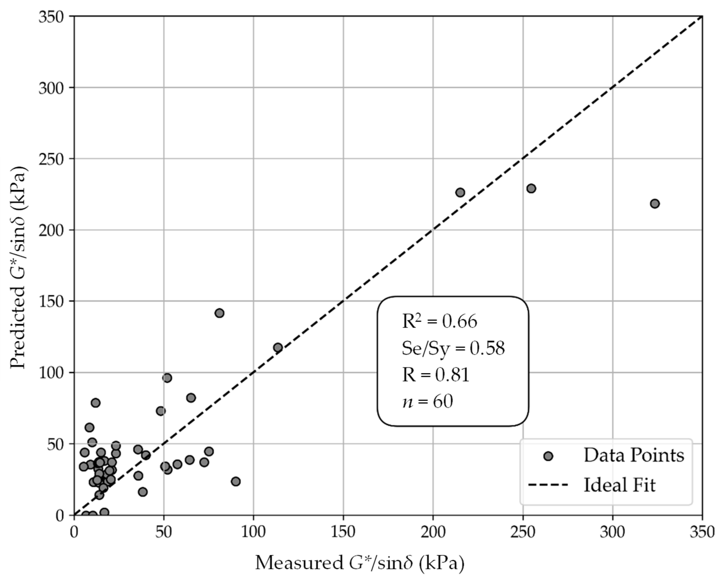 Applsci 15 06976 g007