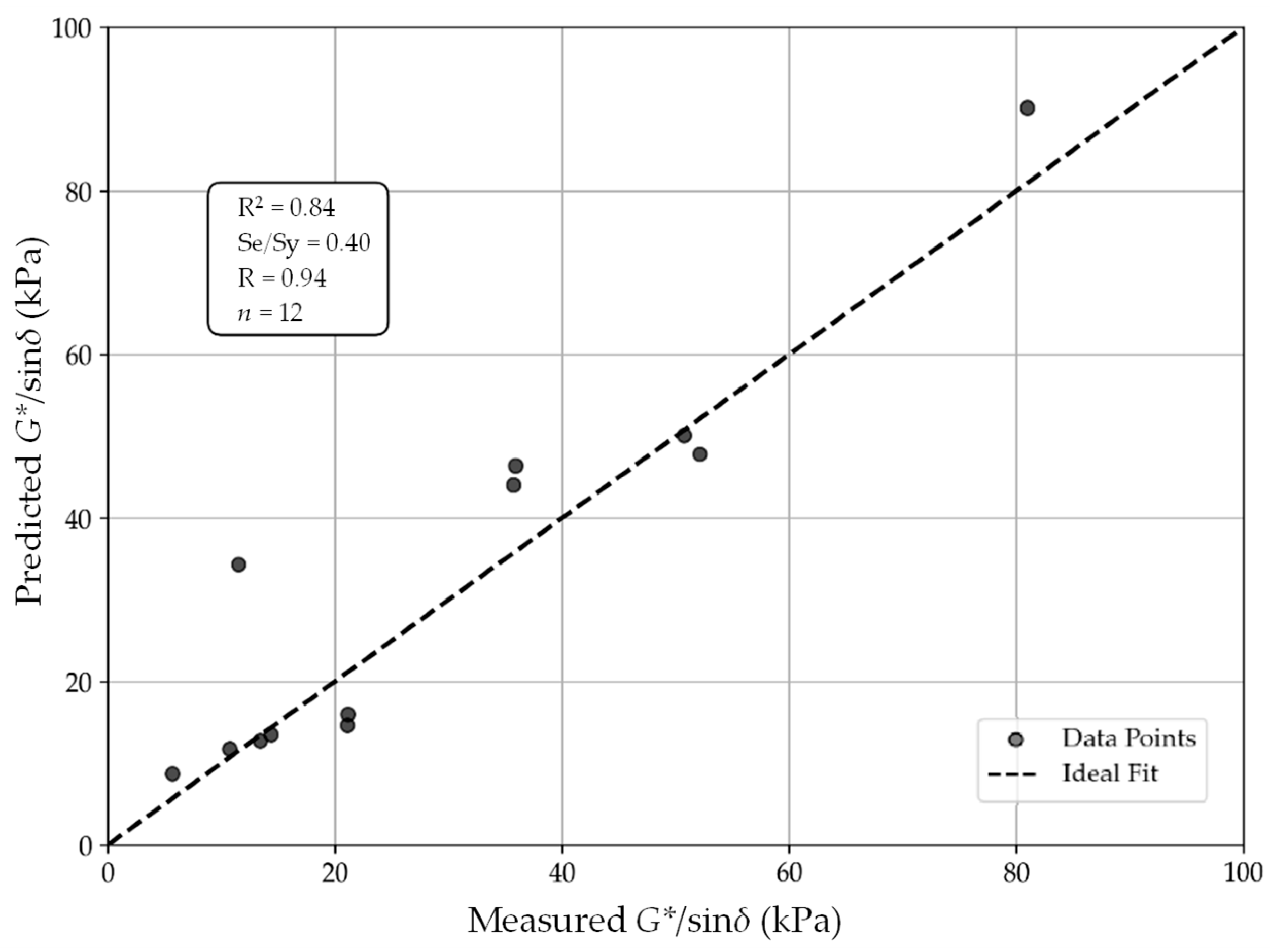 Applsci 15 06976 g008
