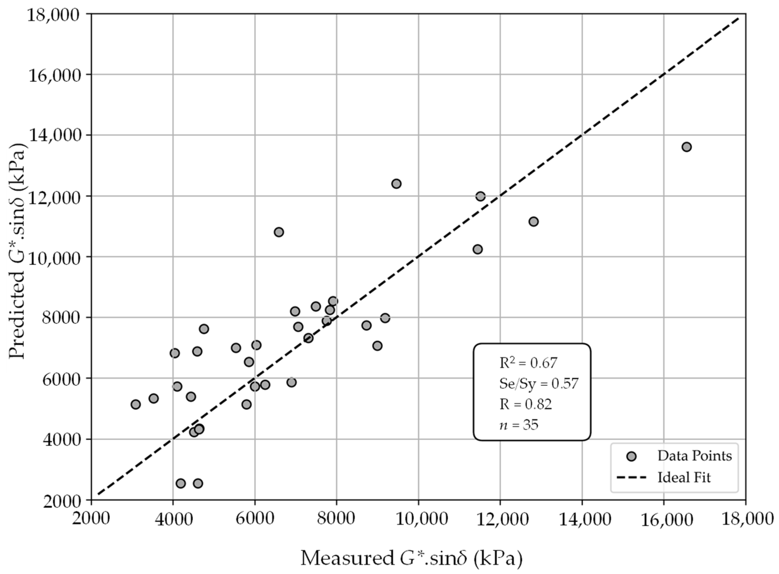 Applsci 15 06976 g011