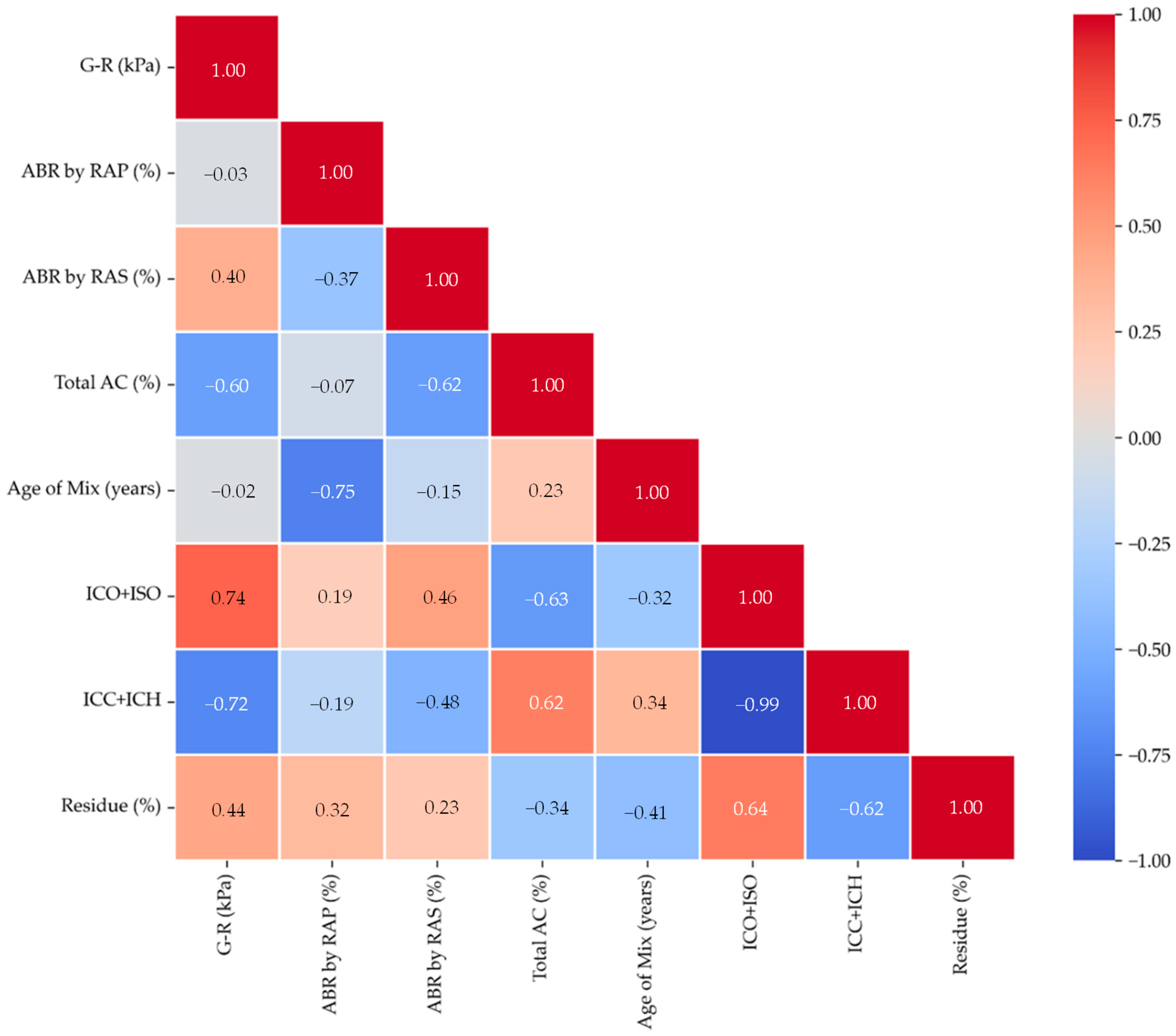 Applsci 15 06976 g014