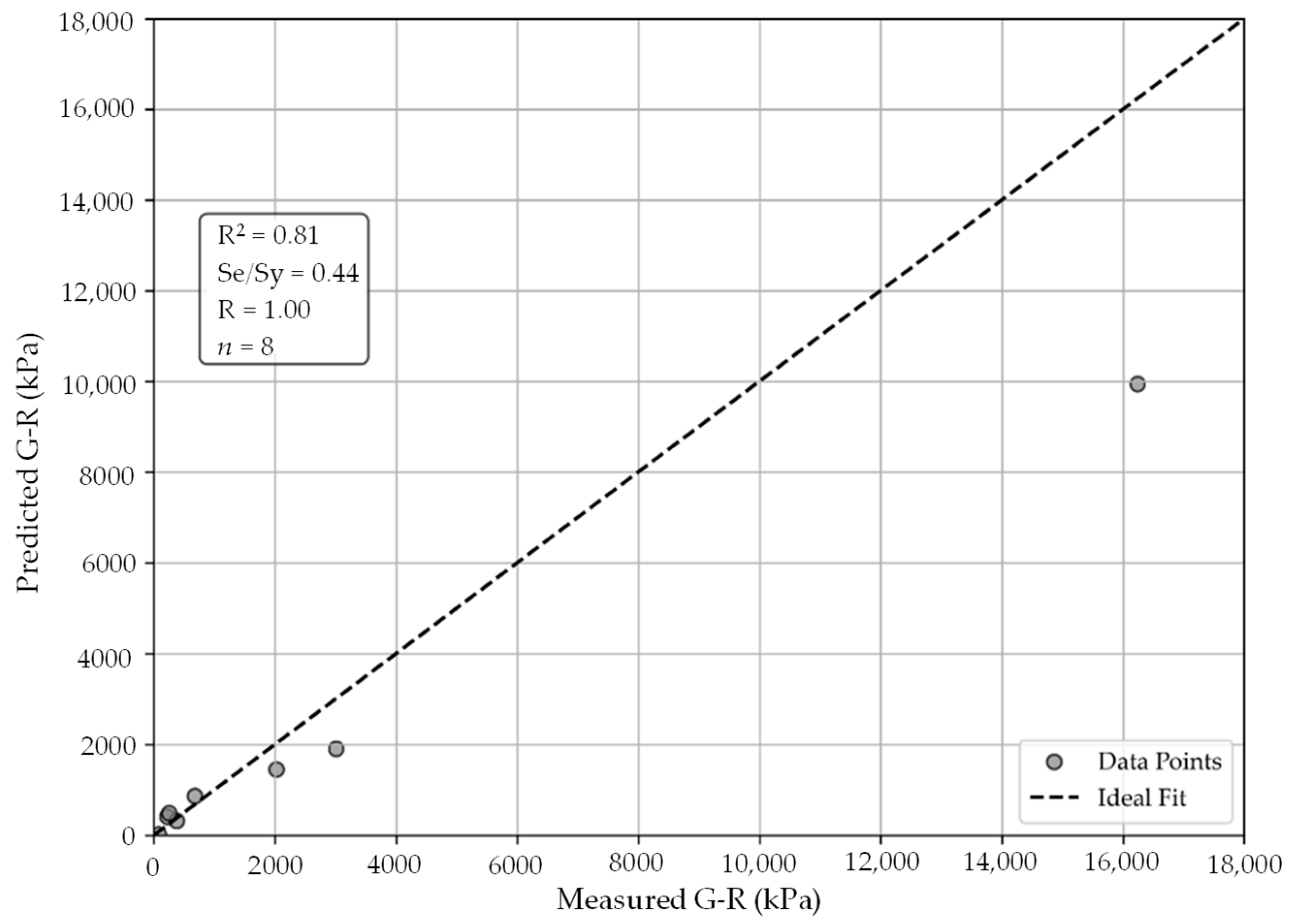 Applsci 15 06976 g016