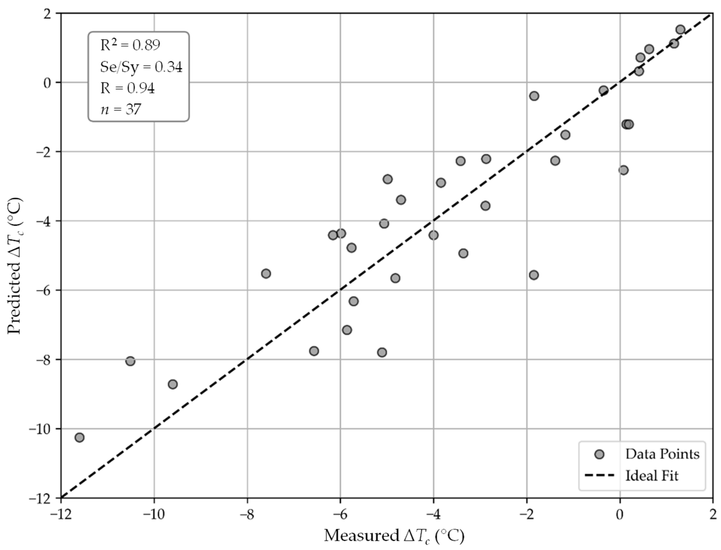 Applsci 15 06976 g019