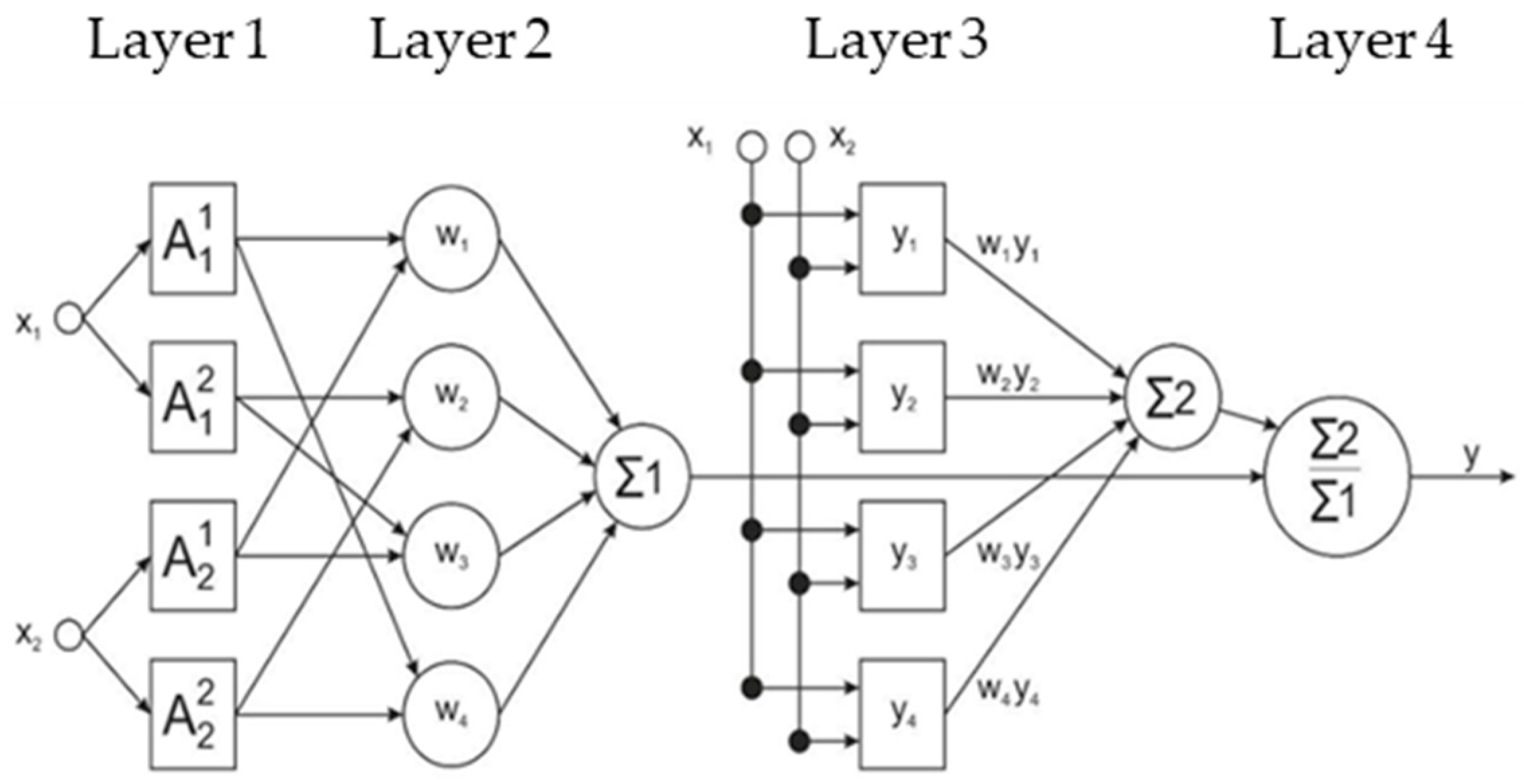 Applsci 15 06980 g002