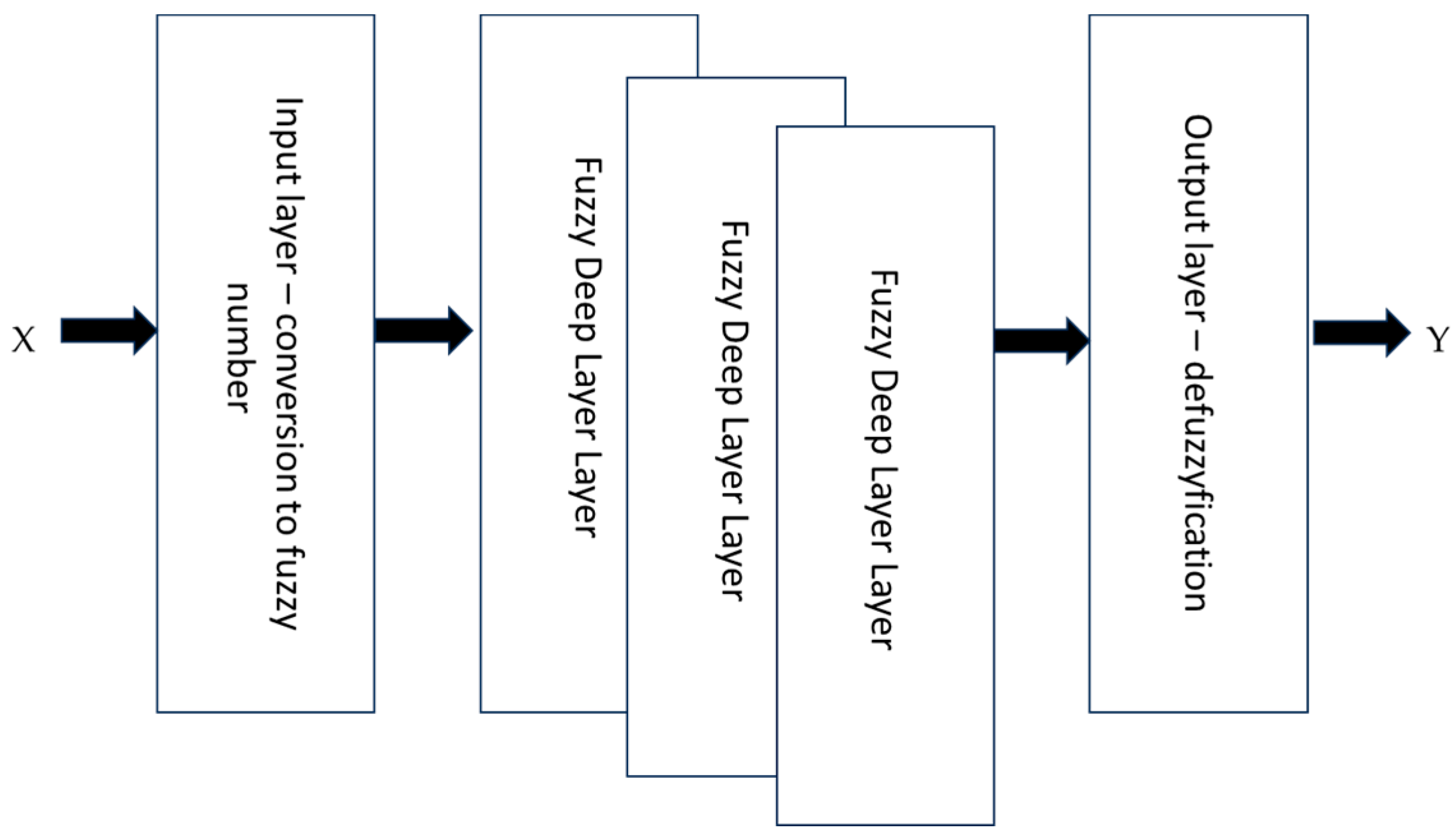 Applsci 15 06980 g004