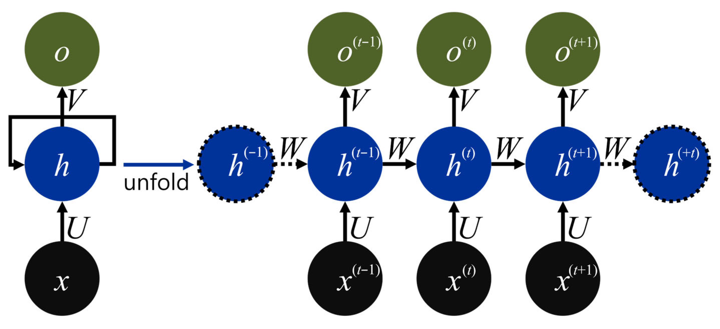 Applsci 15 06981 g003