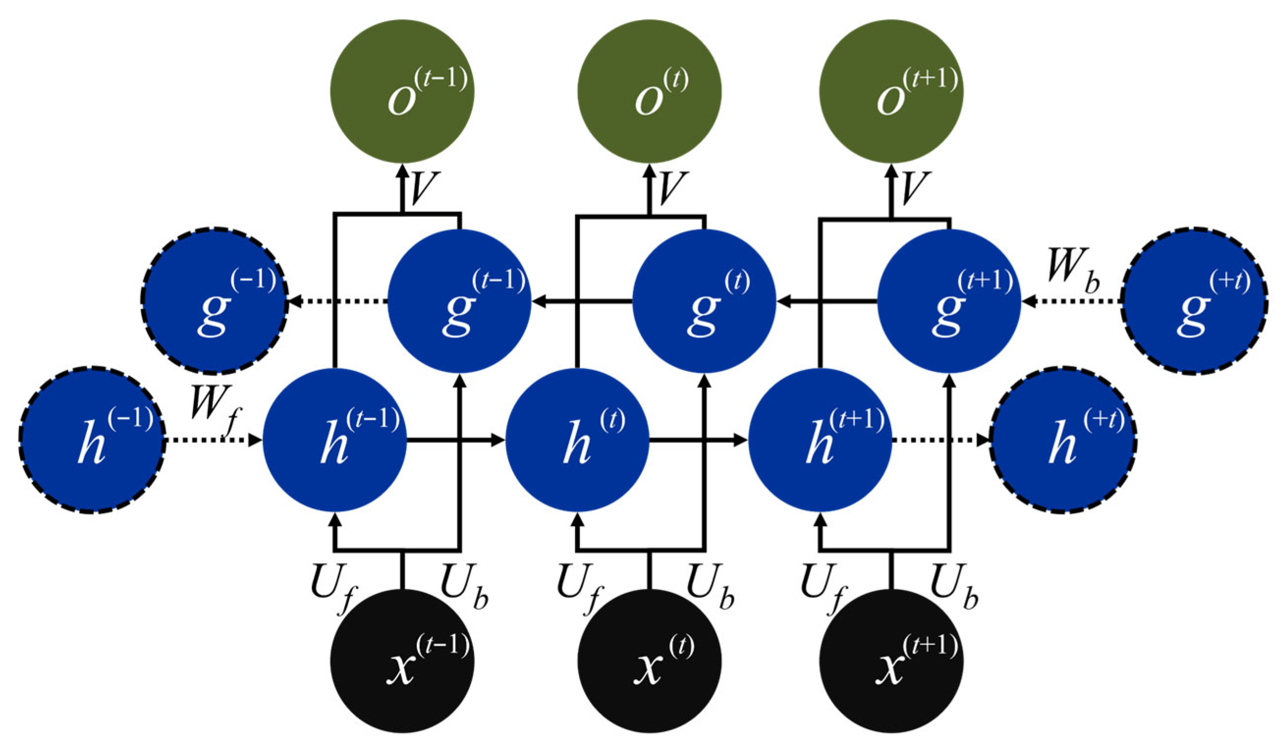 Applsci 15 06981 g004