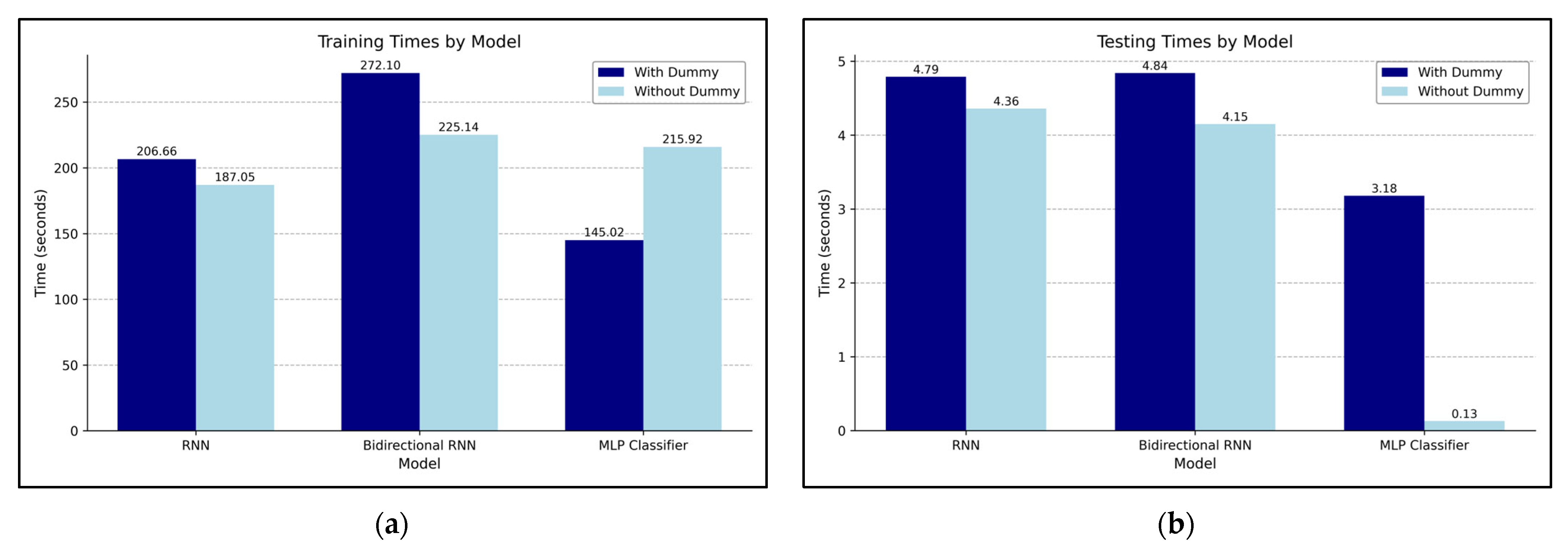 Applsci 15 06981 g014