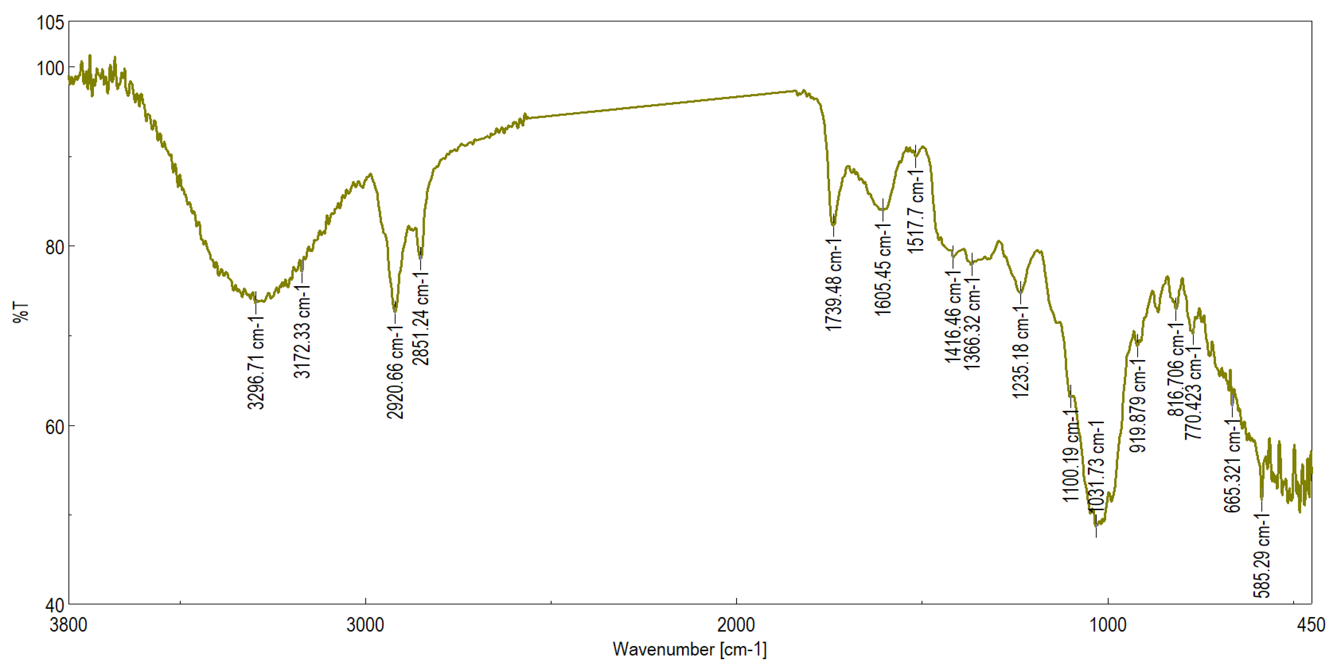 Applsci 15 06983 g003