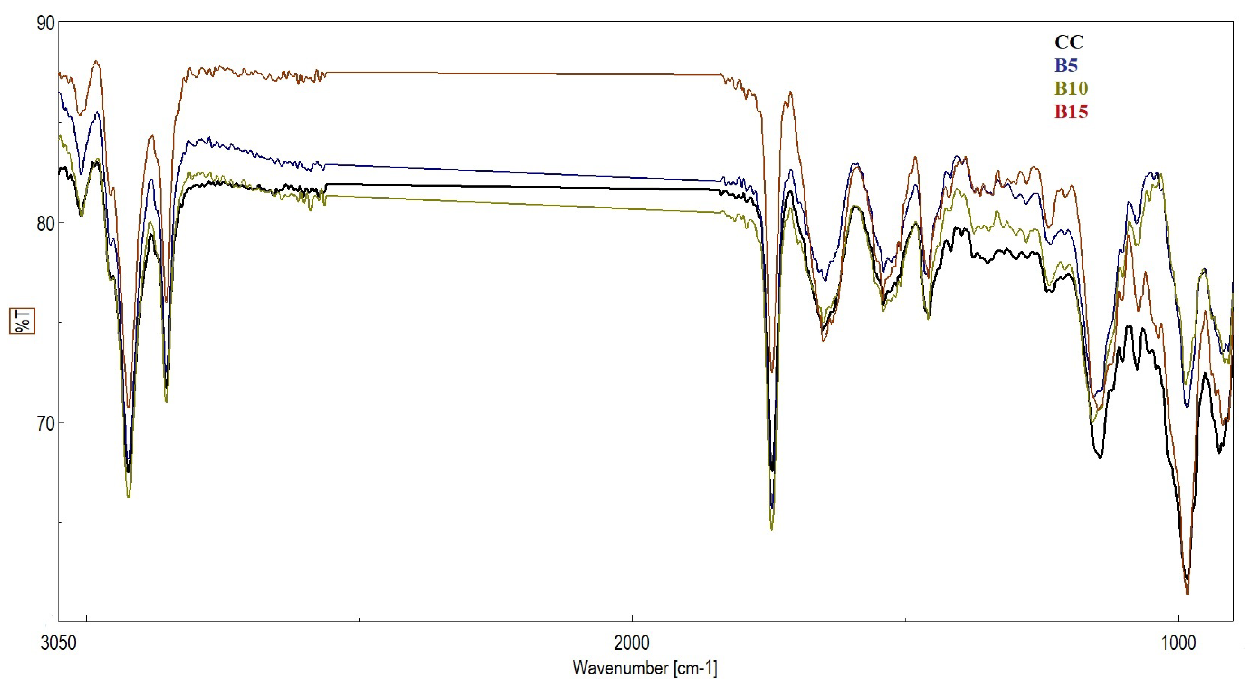 Applsci 15 06983 g004