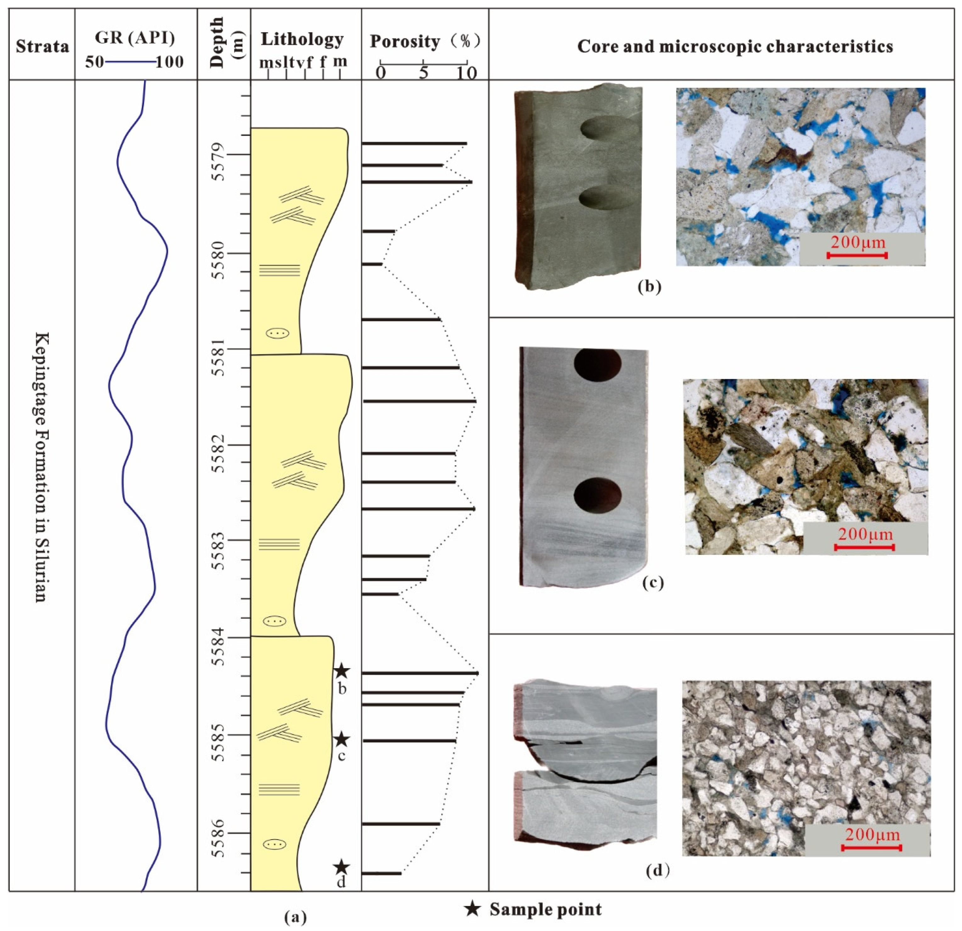 Applsci 15 06984 g003