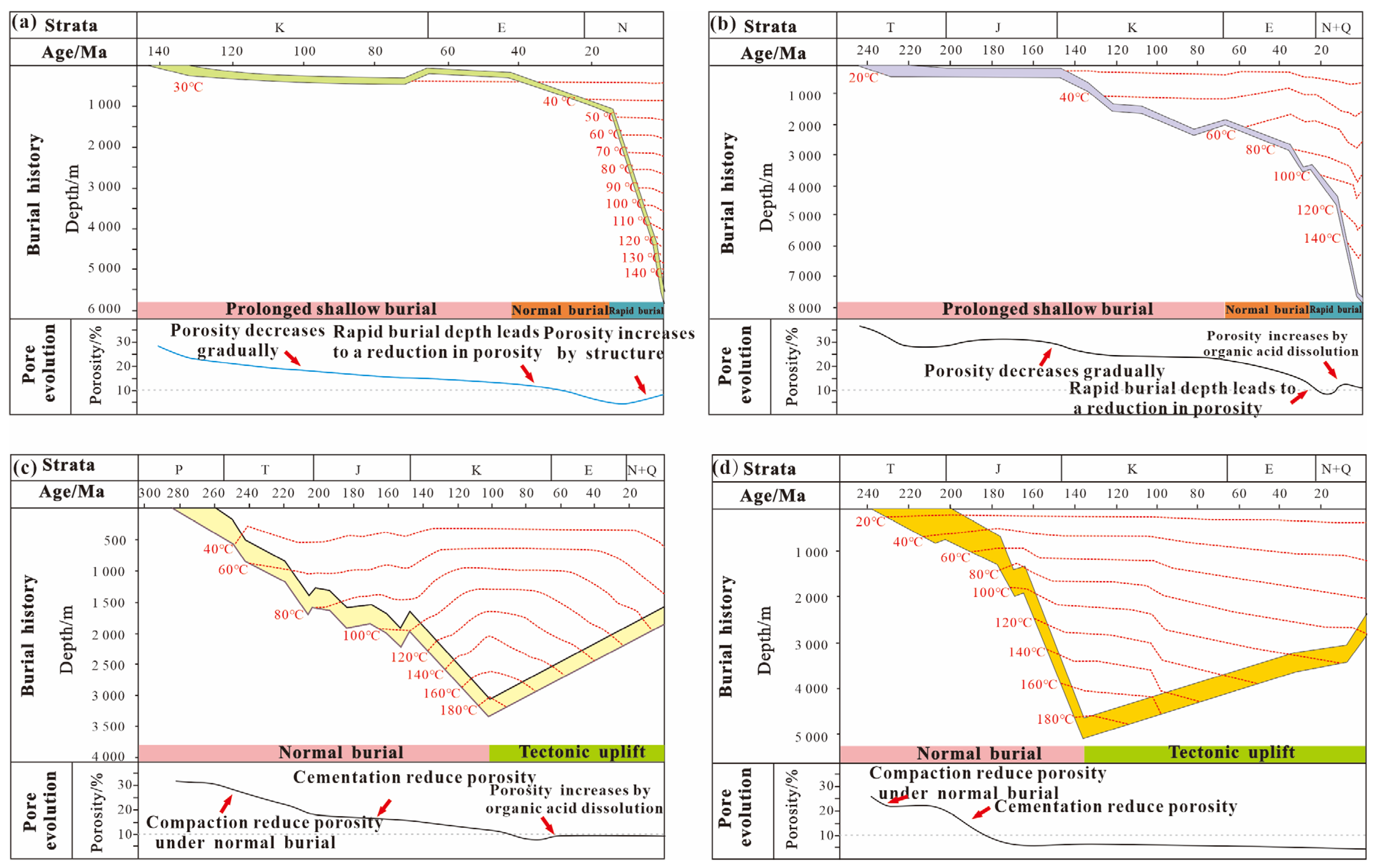 Applsci 15 06984 g007