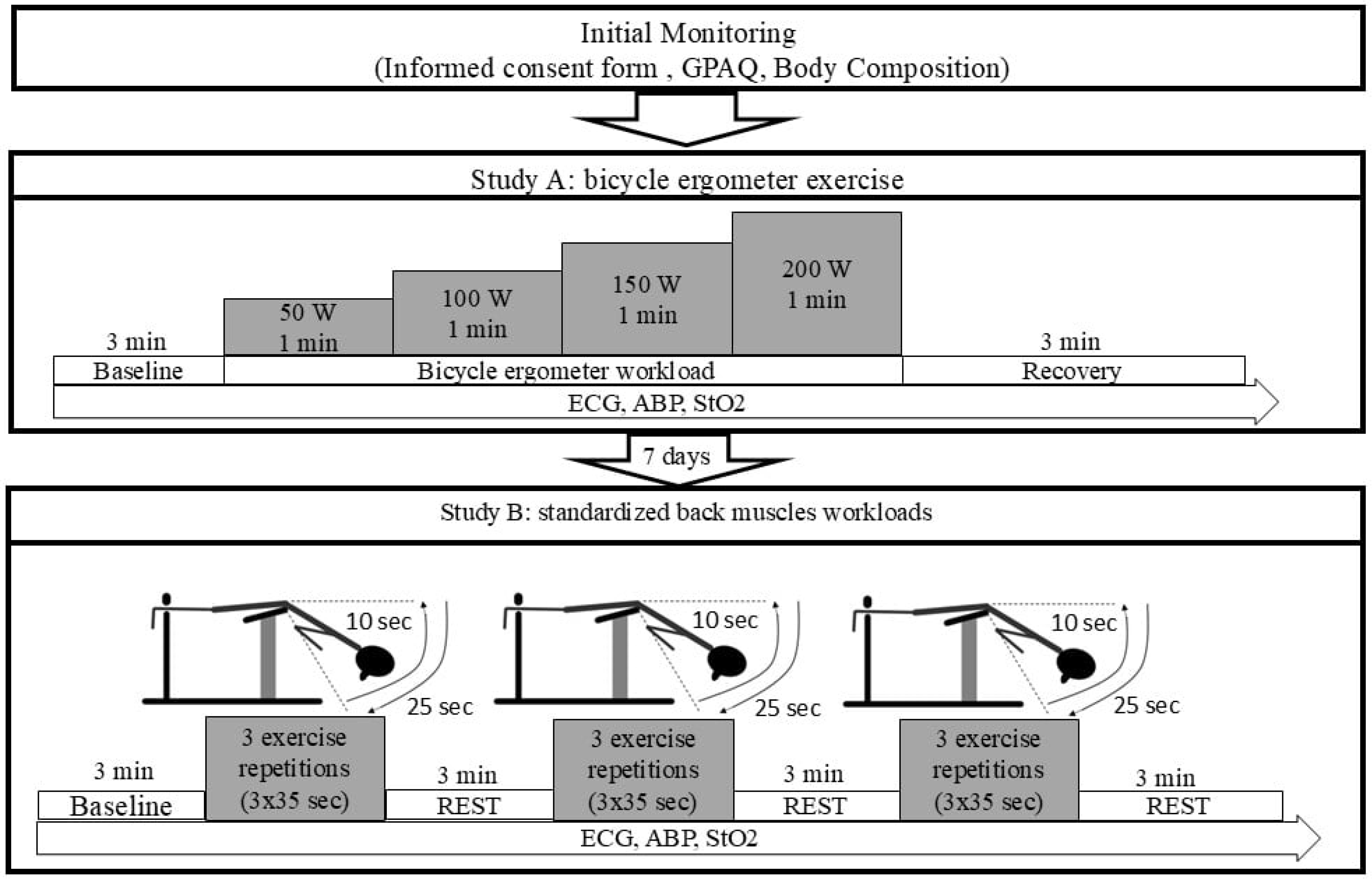 Applsci 15 06985 g001 Applsci 15 06985 g001