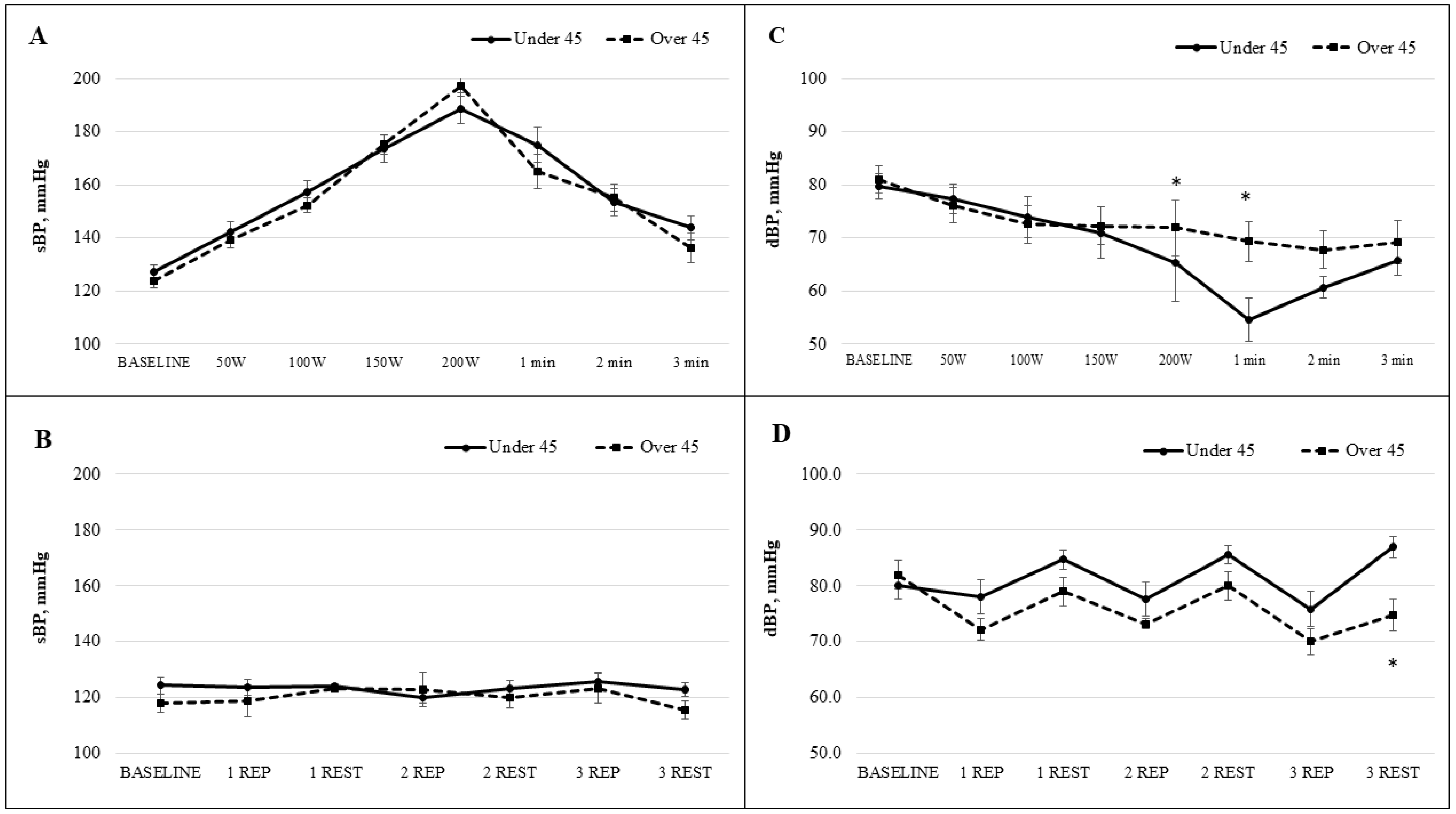 Applsci 15 06985 g003 Applsci 15 06985 g003