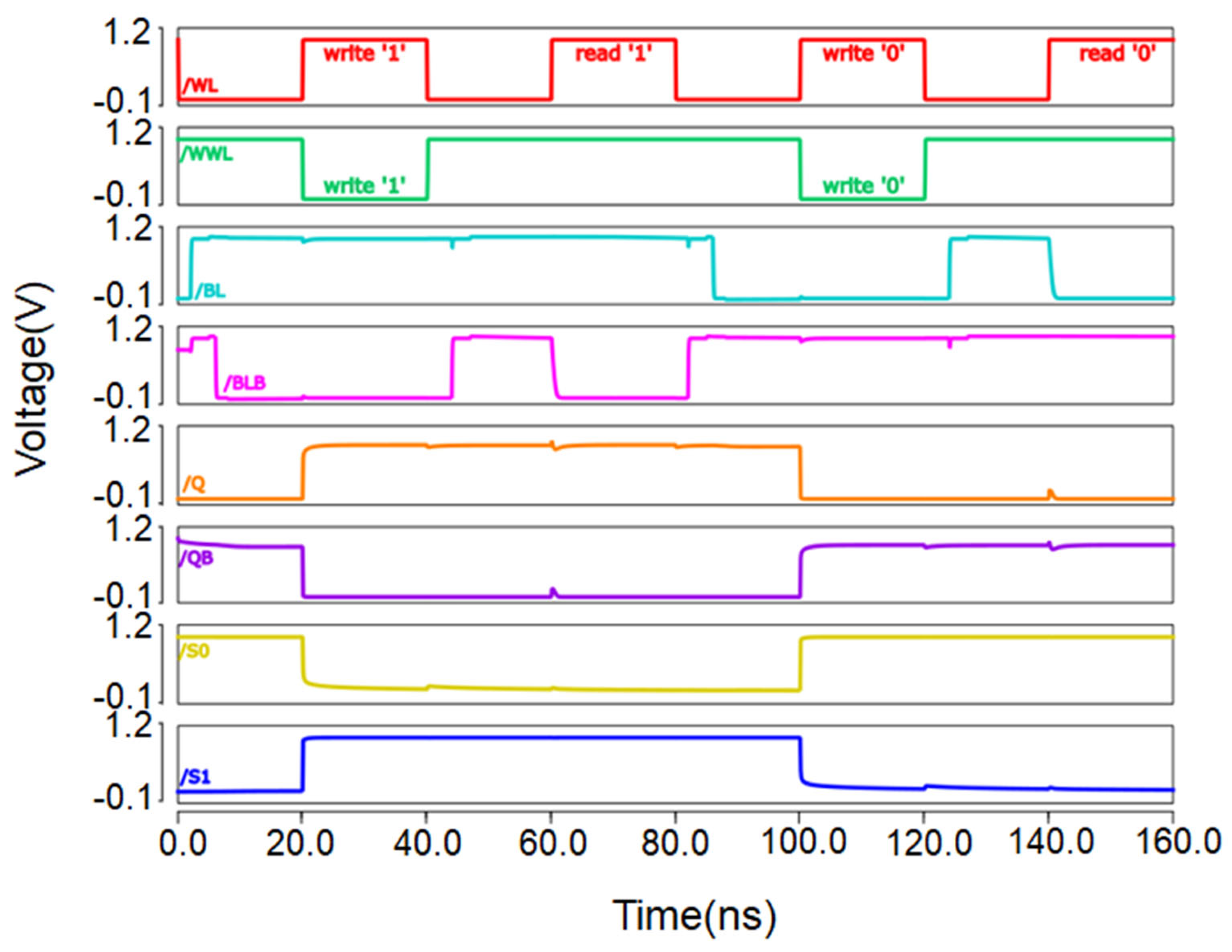 Applsci 15 06988 g003
