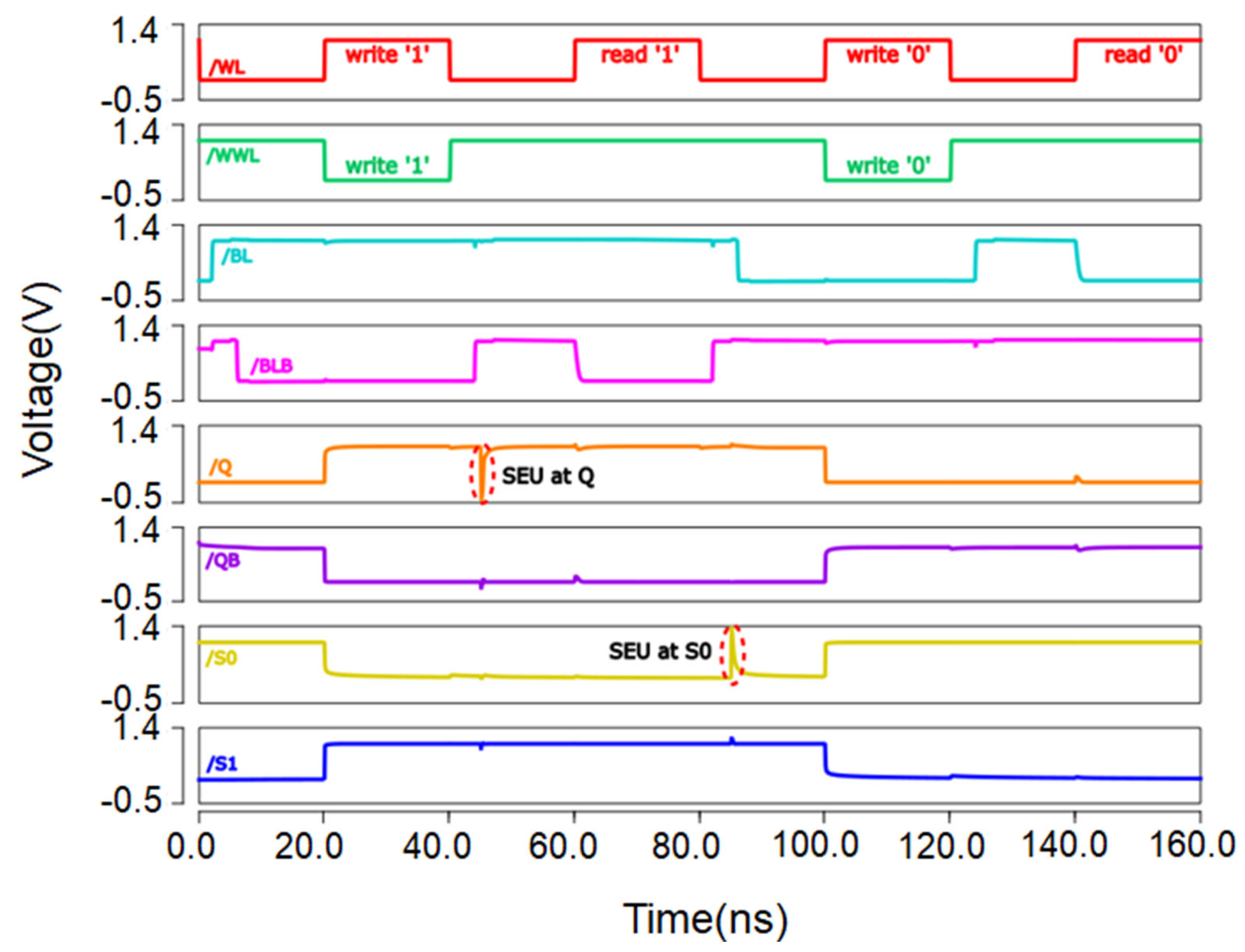 Applsci 15 06988 g004