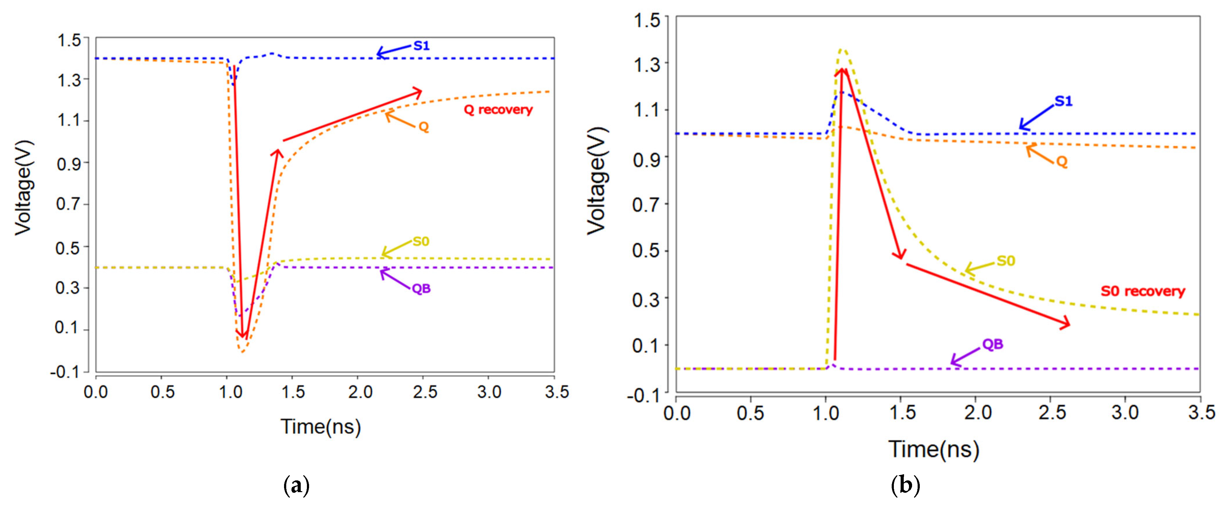 Applsci 15 06988 g005