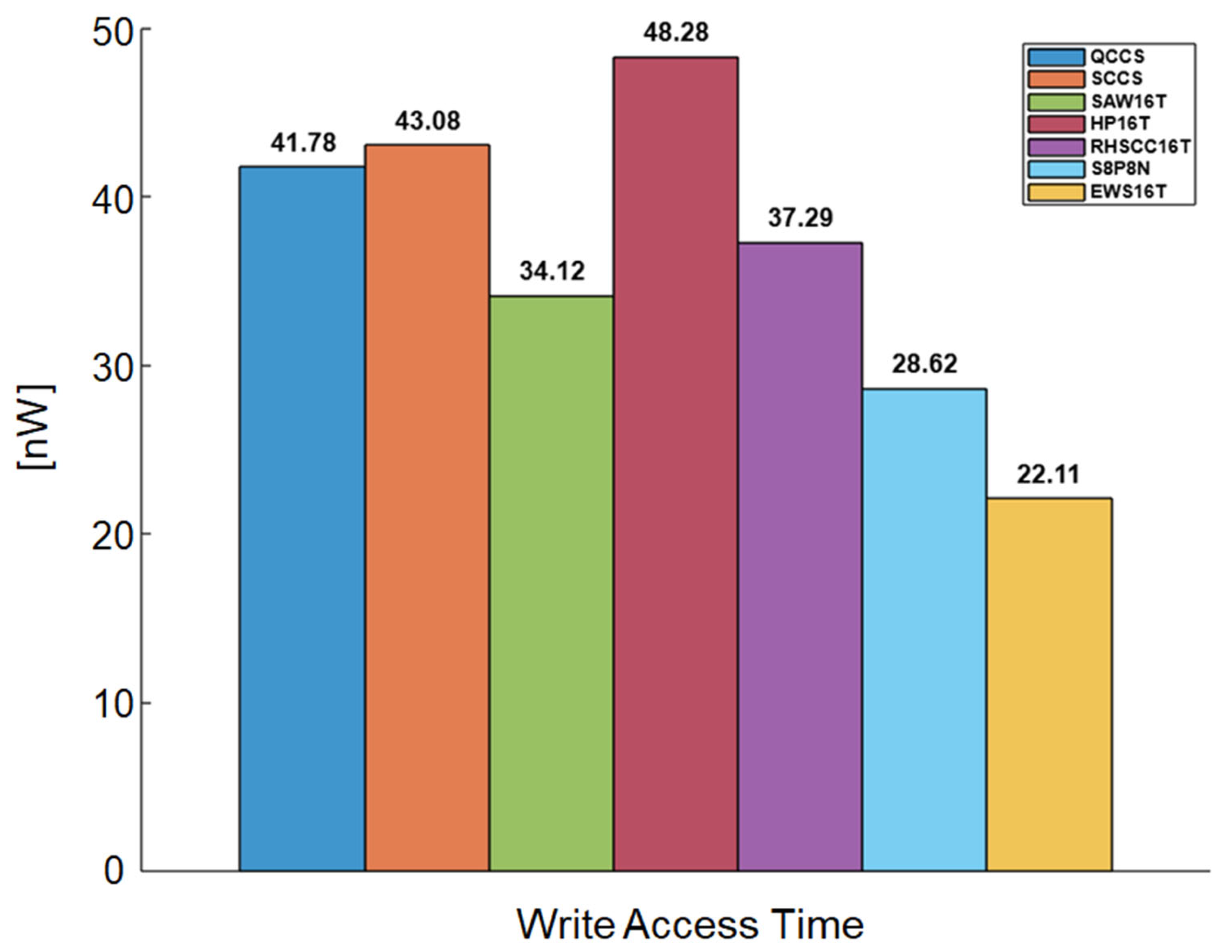 Applsci 15 06988 g006