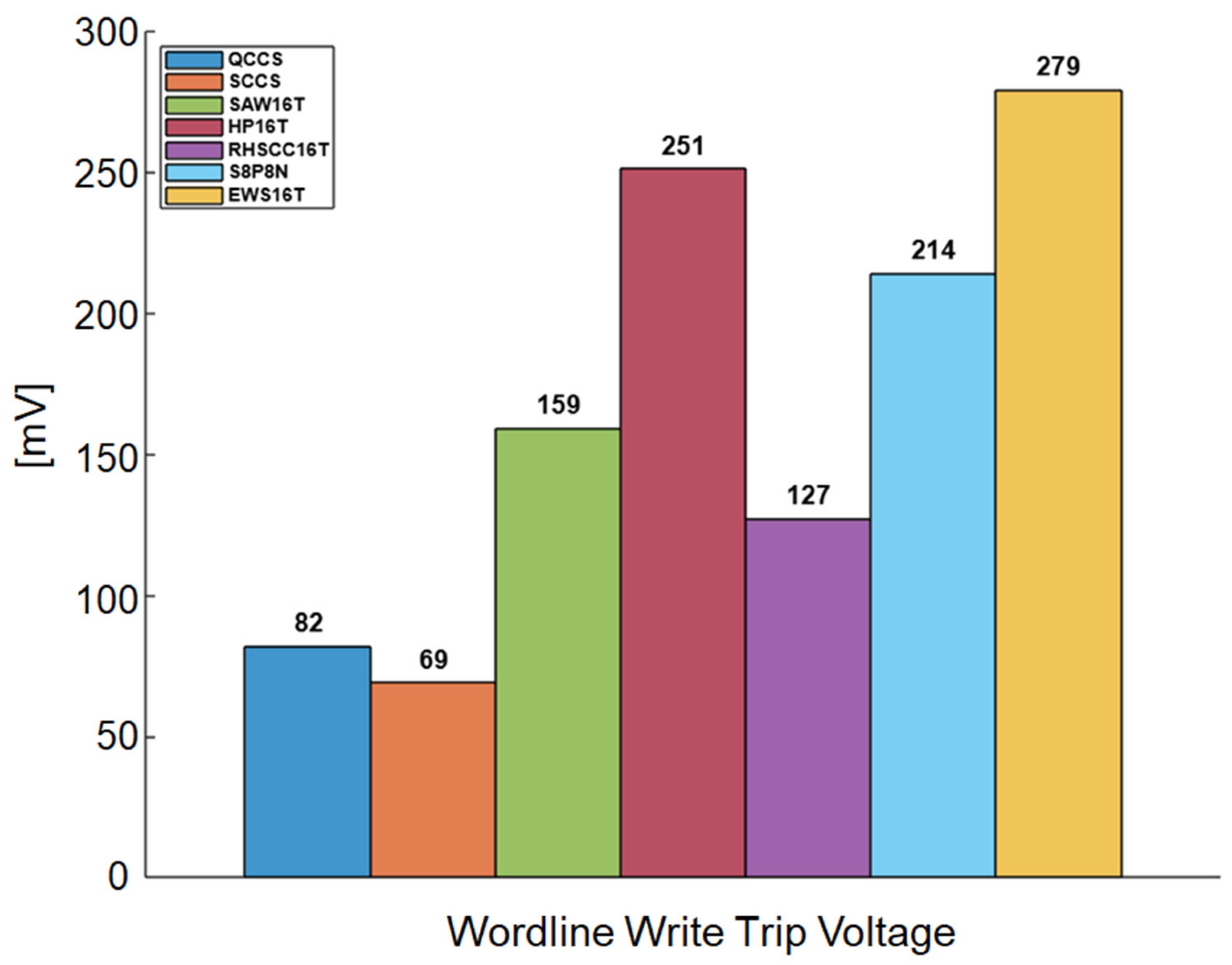 Applsci 15 06988 g007