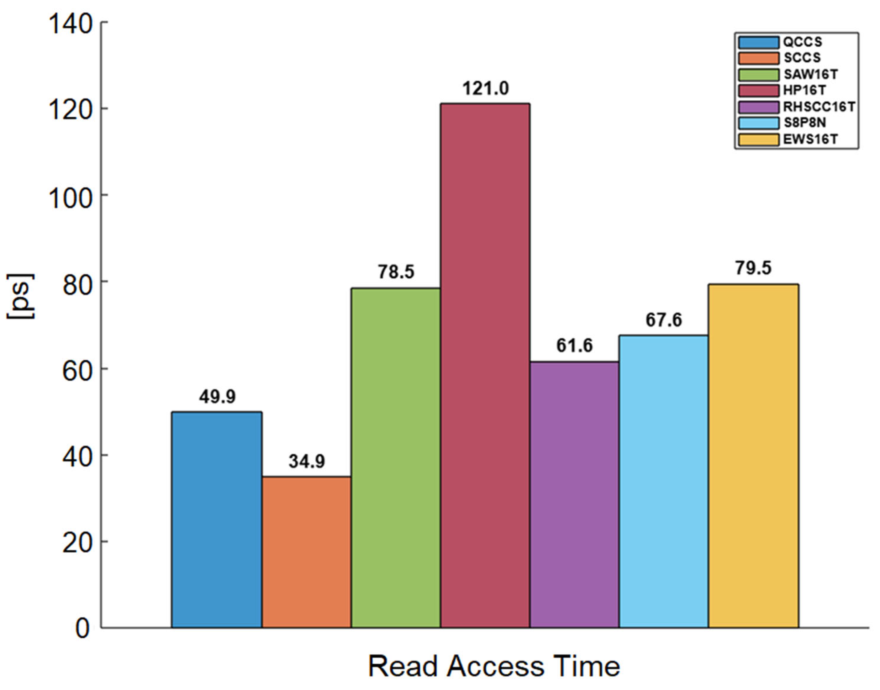 Applsci 15 06988 g008