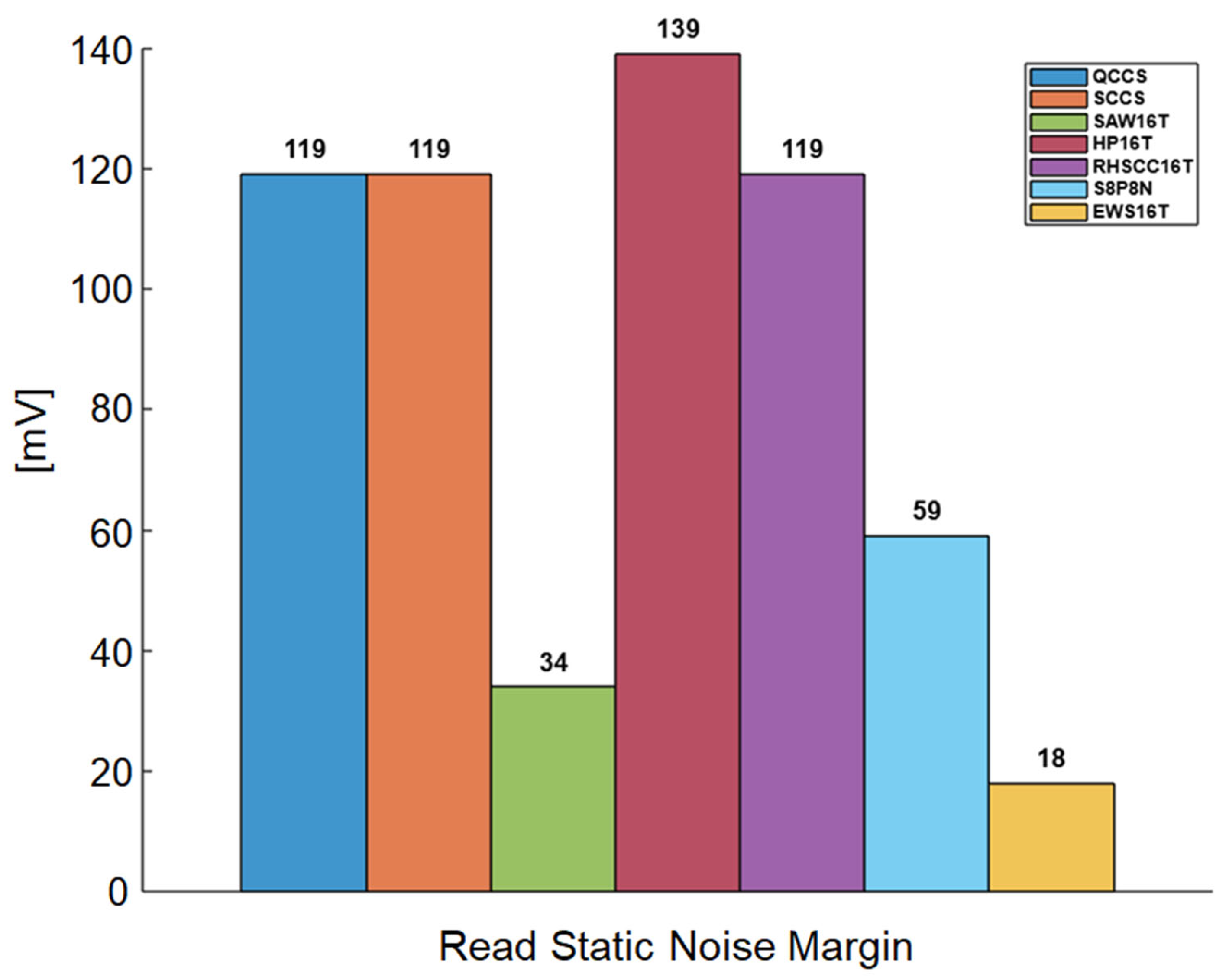 Applsci 15 06988 g009