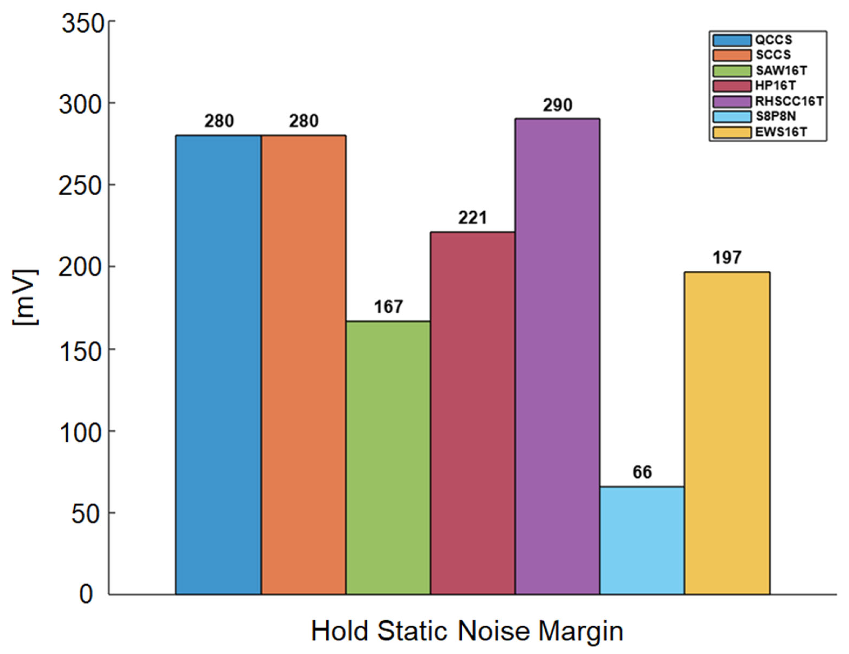 Applsci 15 06988 g010