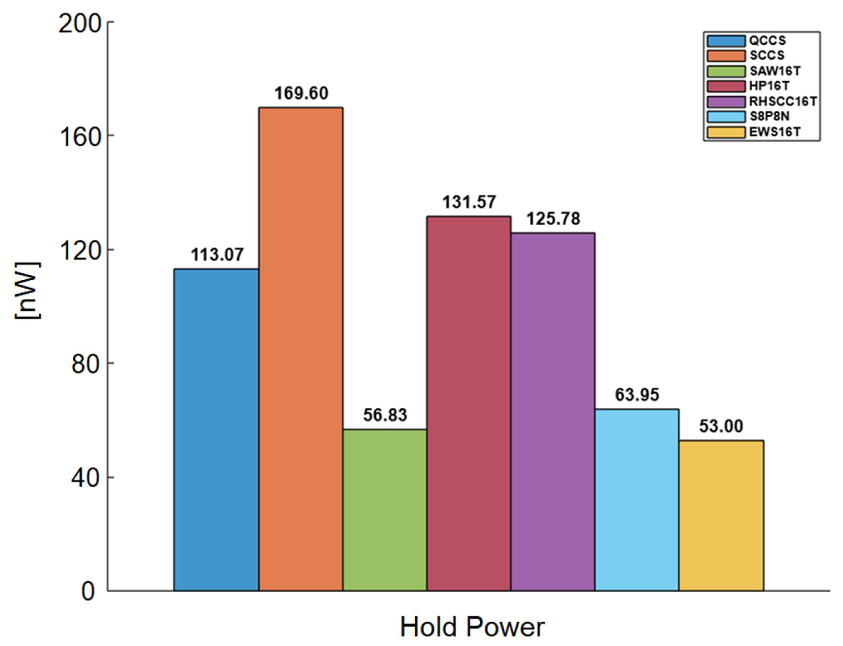 Applsci 15 06988 g011