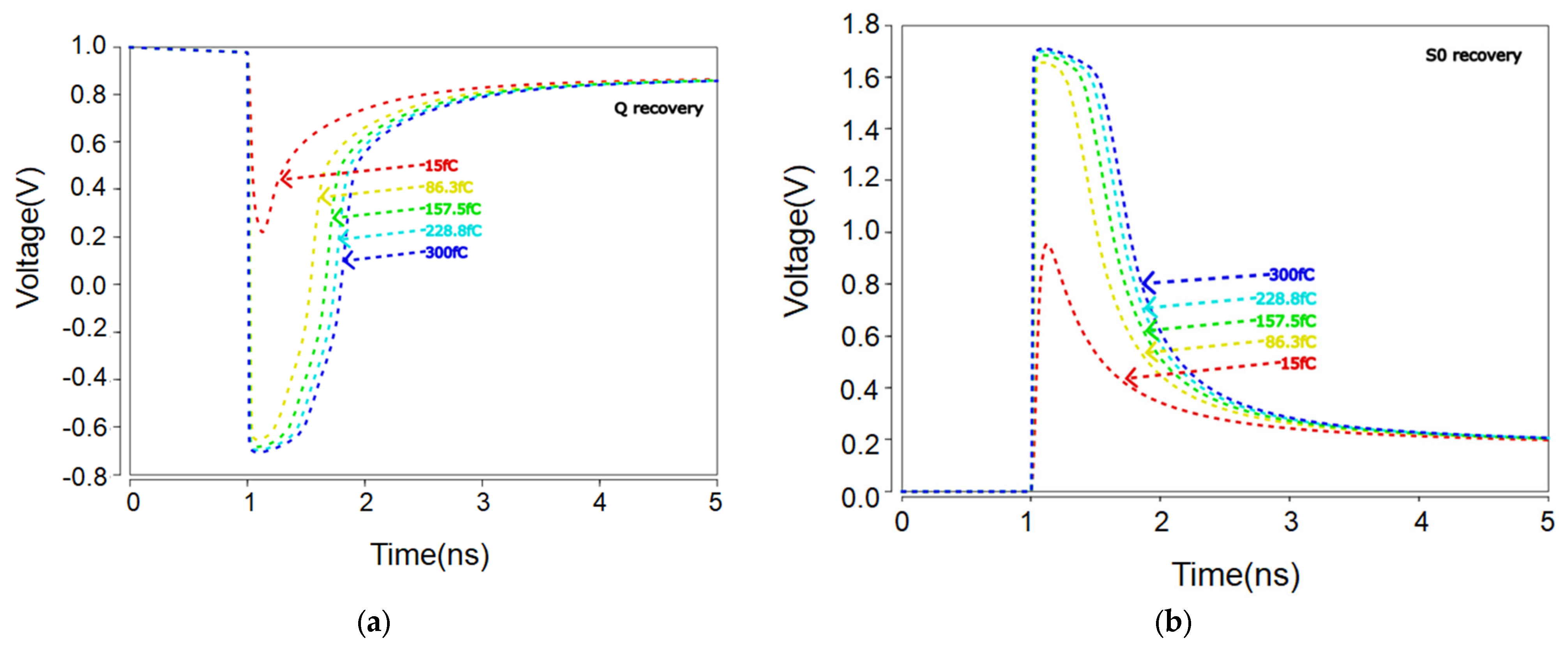 Applsci 15 06988 g012