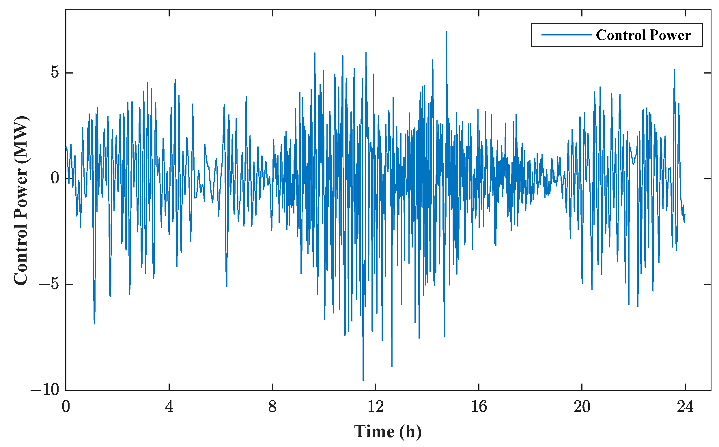 Applsci 15 06989 g005