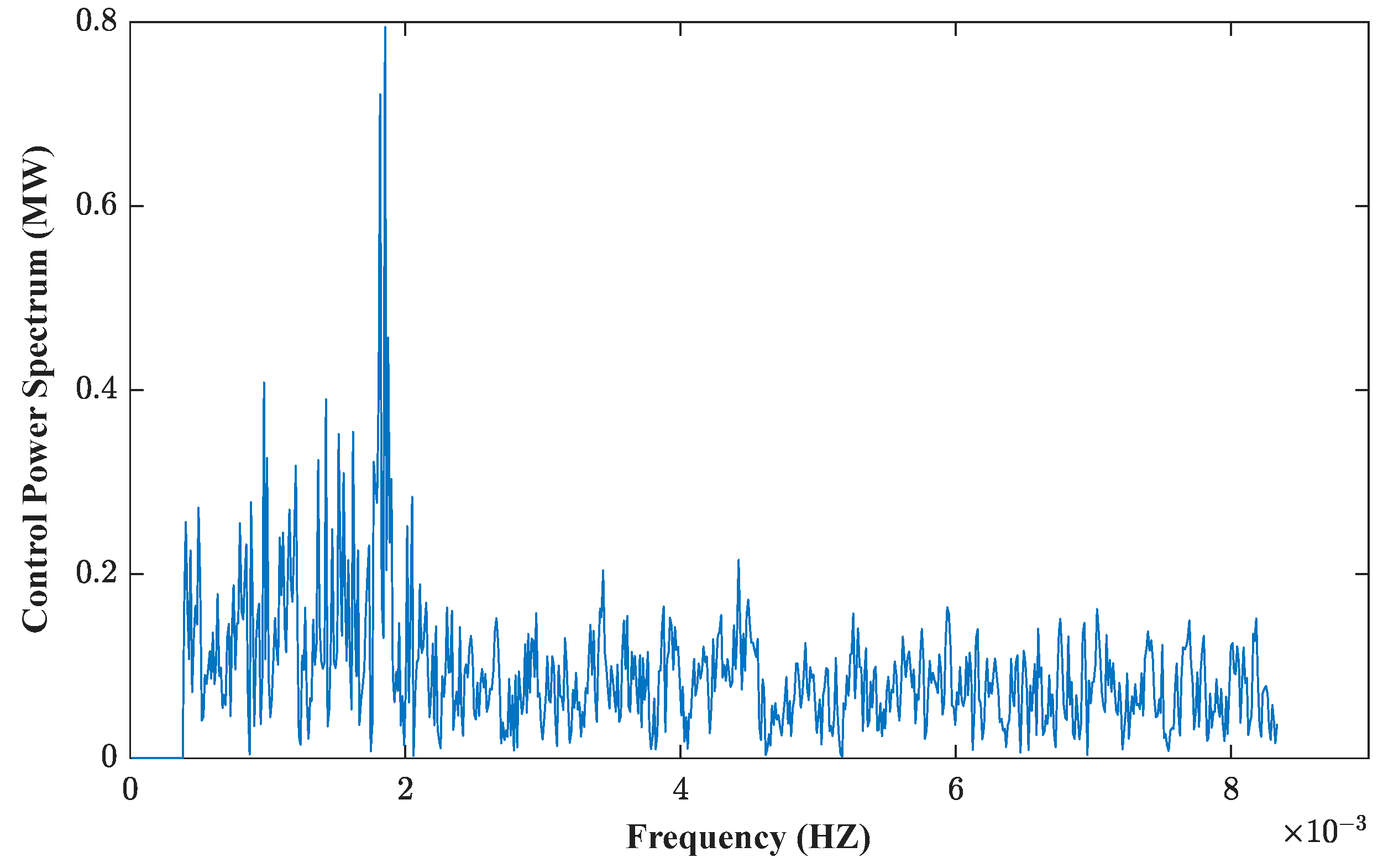 Applsci 15 06989 g006