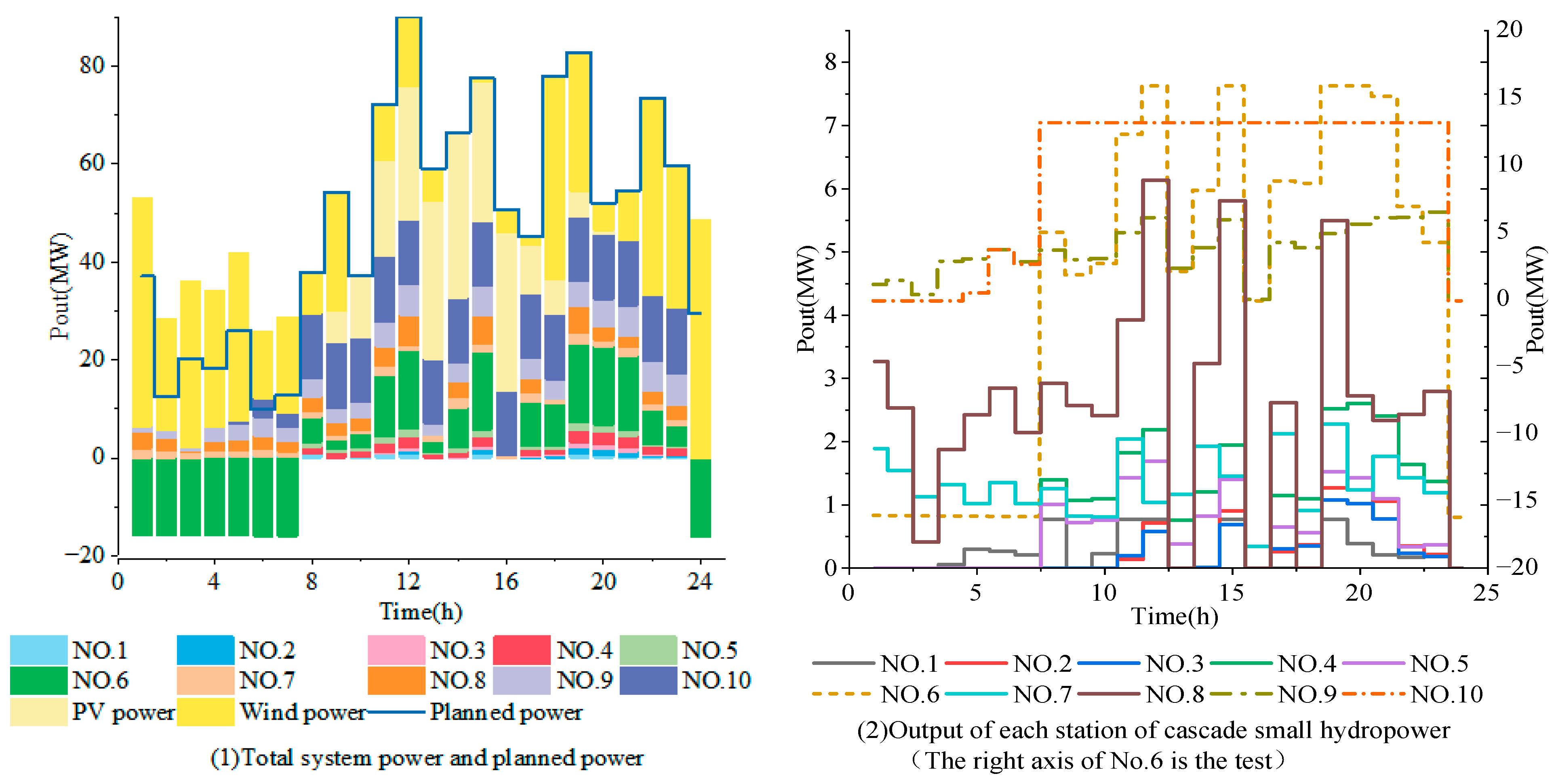 Applsci 15 06989 g007