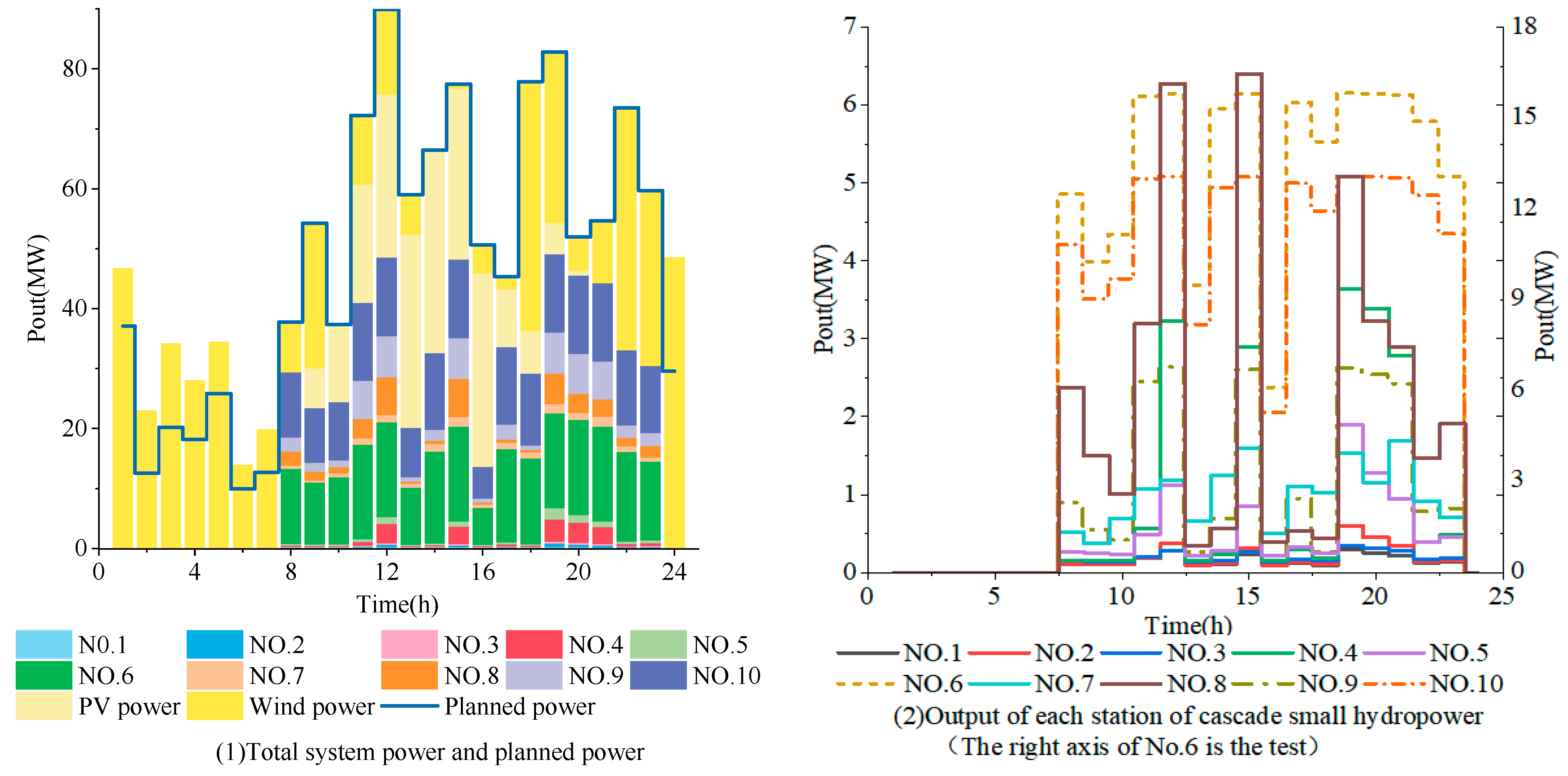 Applsci 15 06989 g008