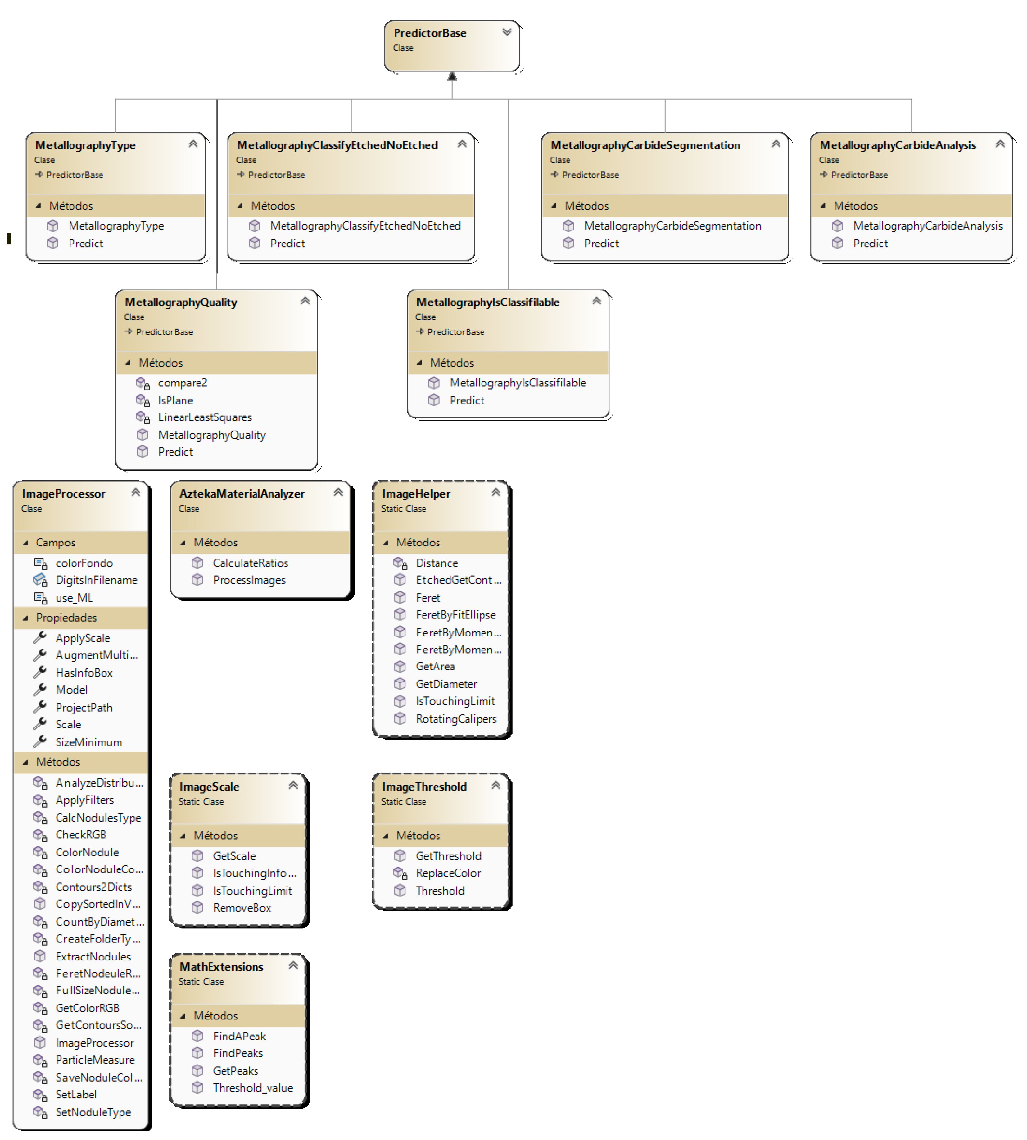 Applsci 15 06991 g010