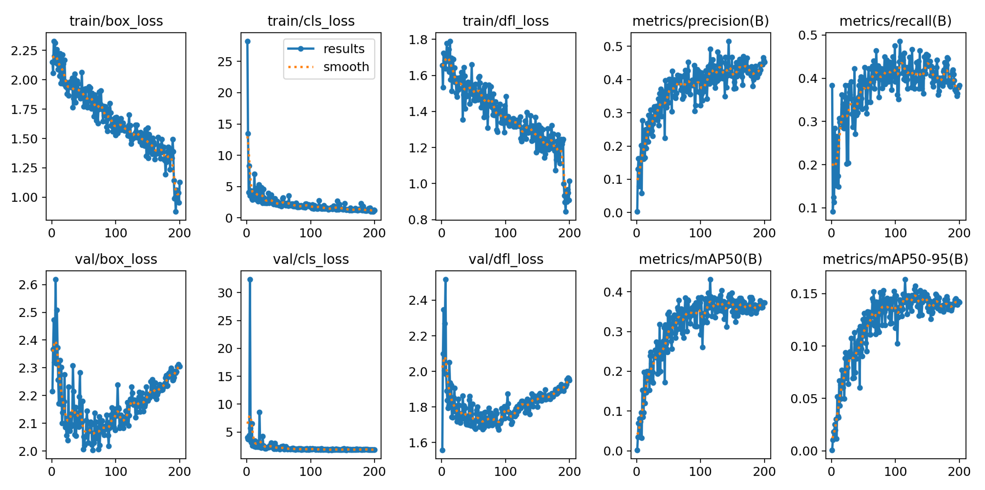 Applsci 15 06991 g016