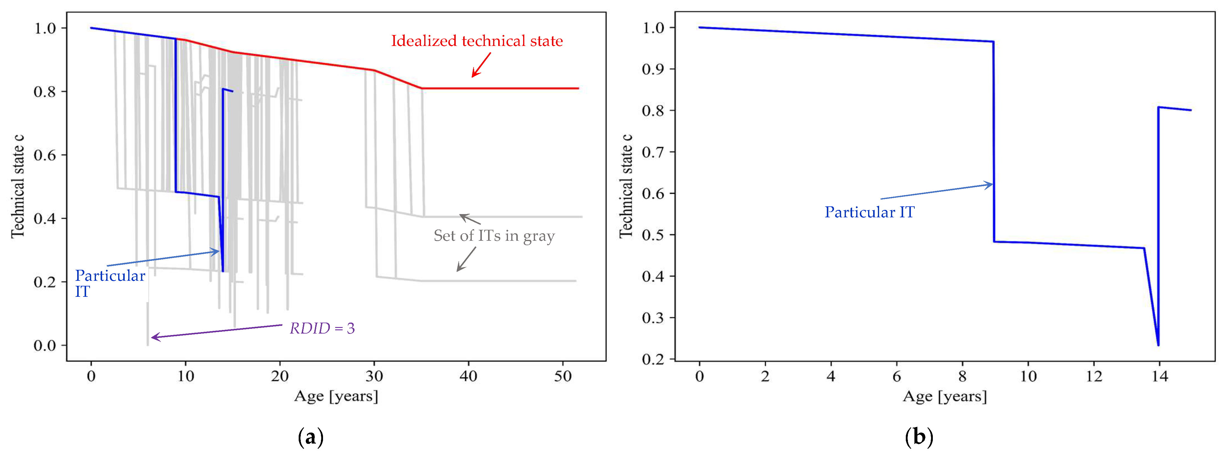 Applsci 15 06992 g009