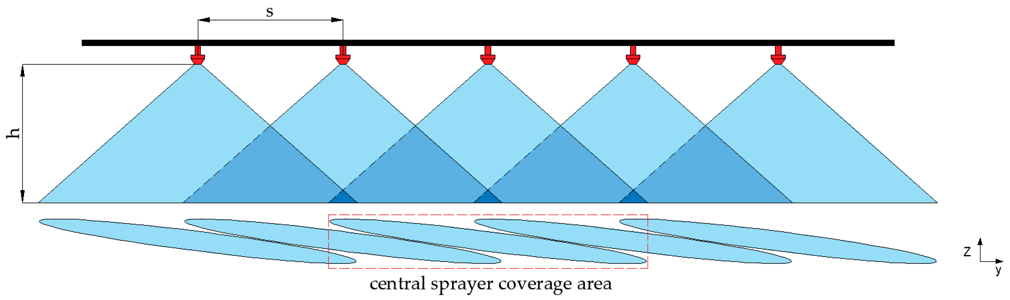 Applsci 15 06993 g004