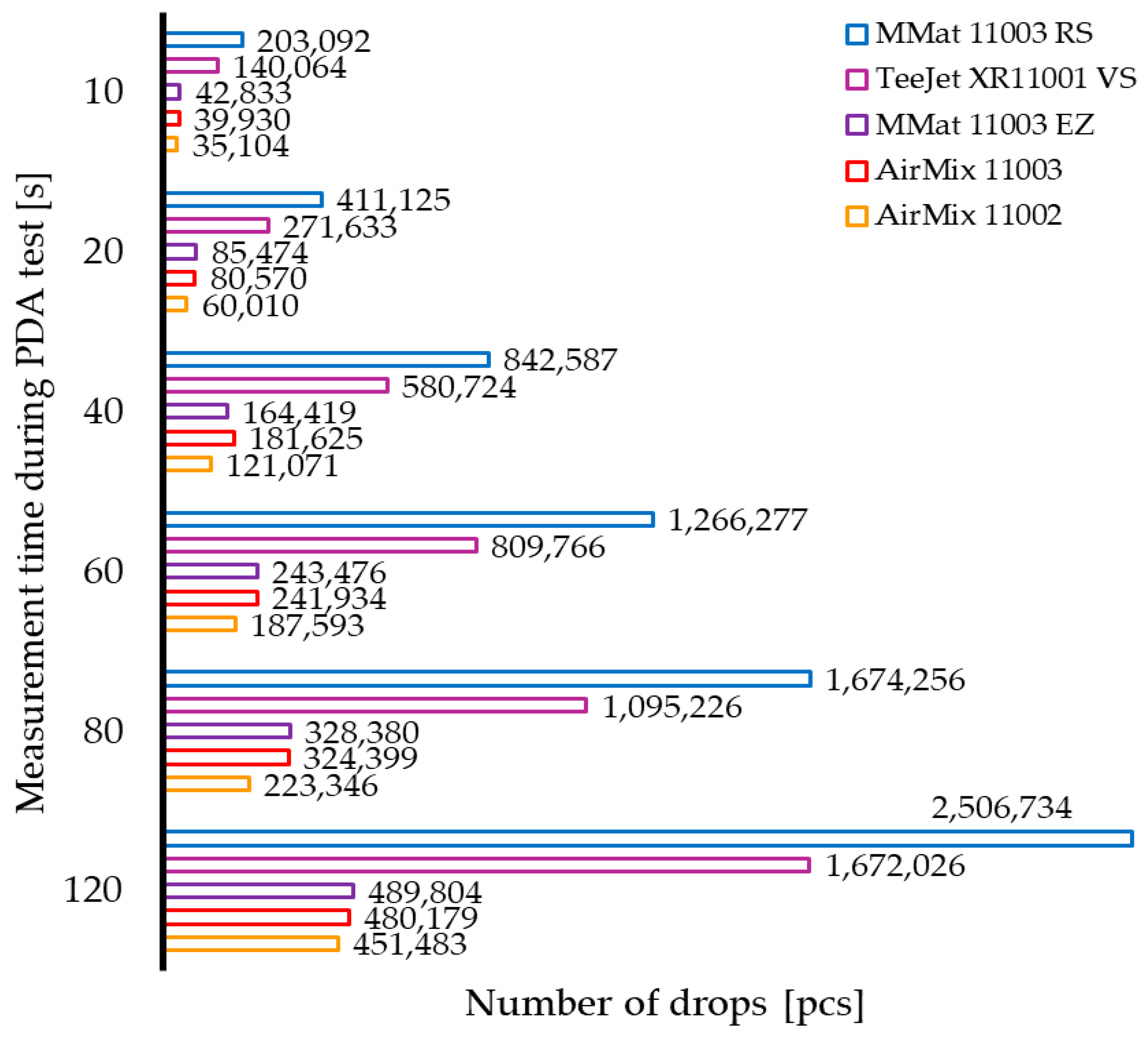 Applsci 15 06993 g006