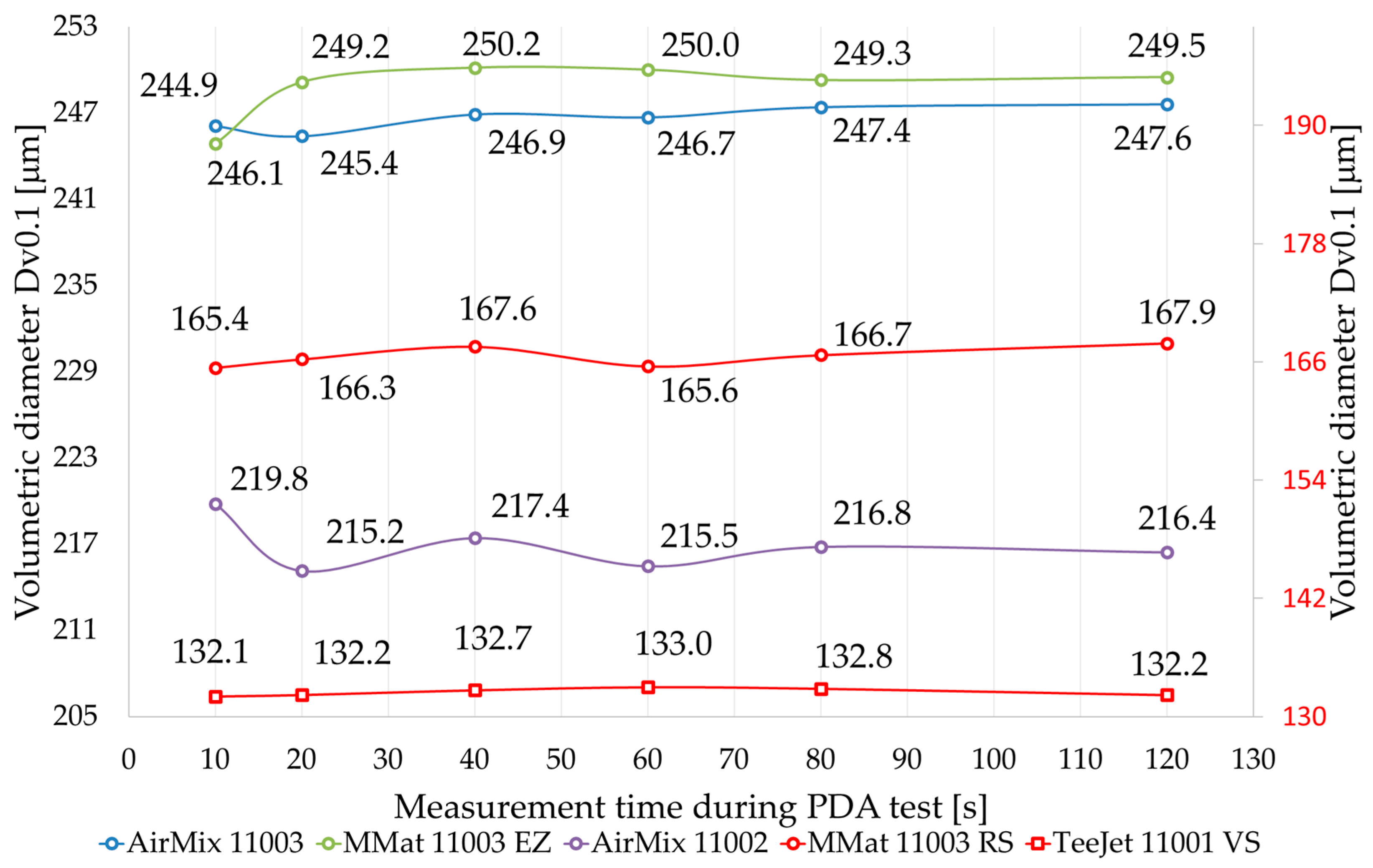 Applsci 15 06993 g011