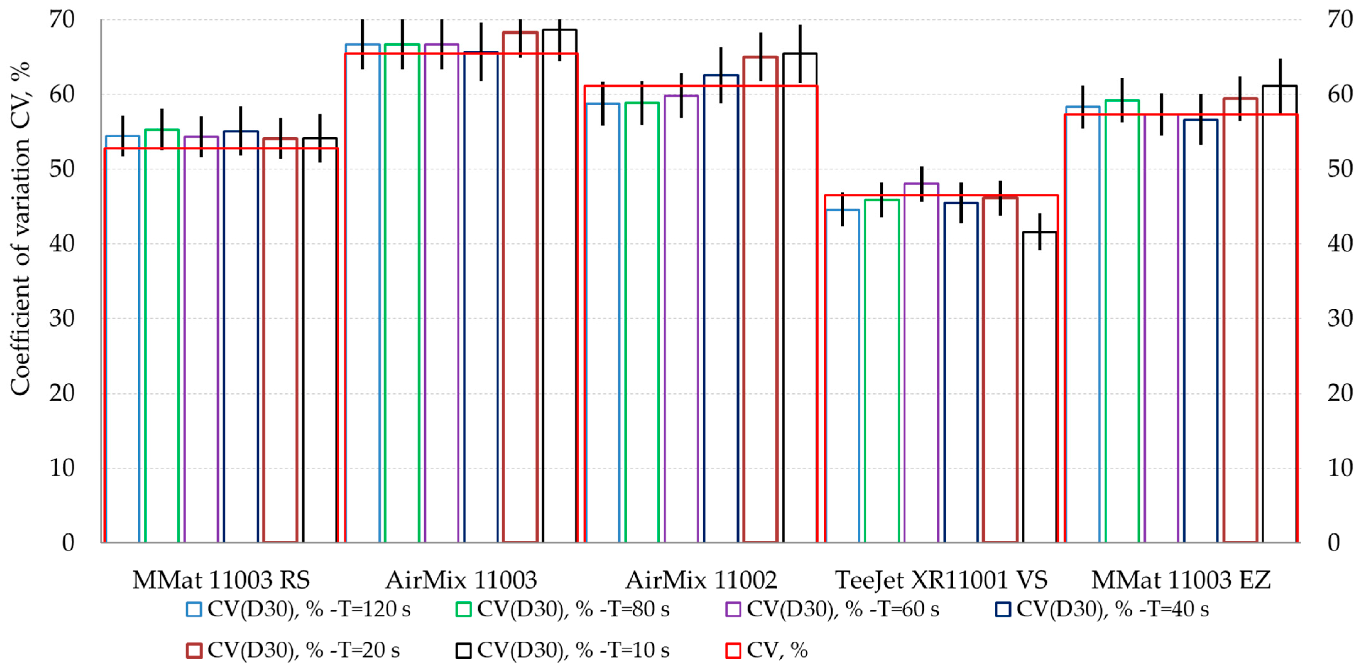 Applsci 15 06993 g013