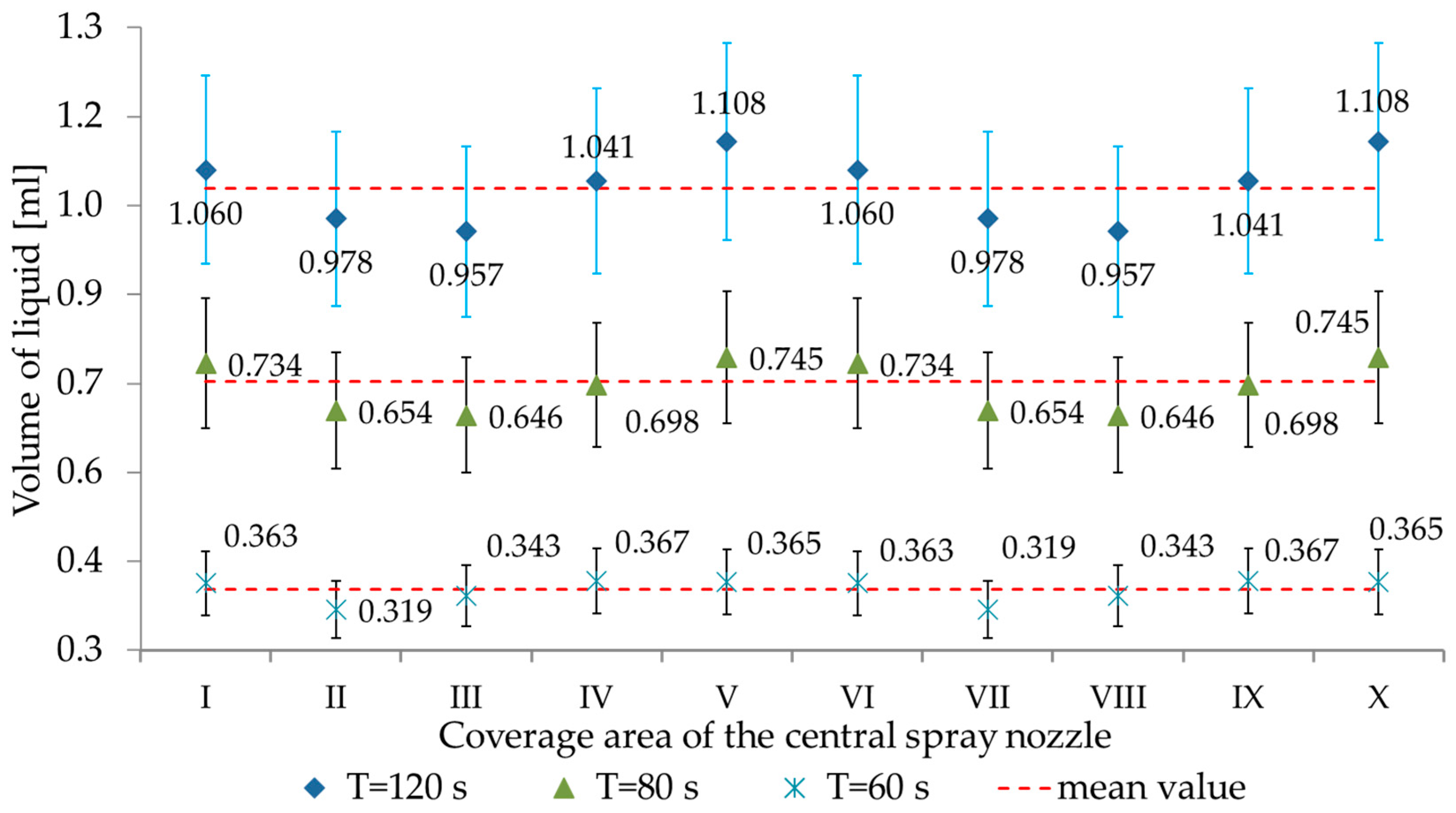 Applsci 15 06993 g014