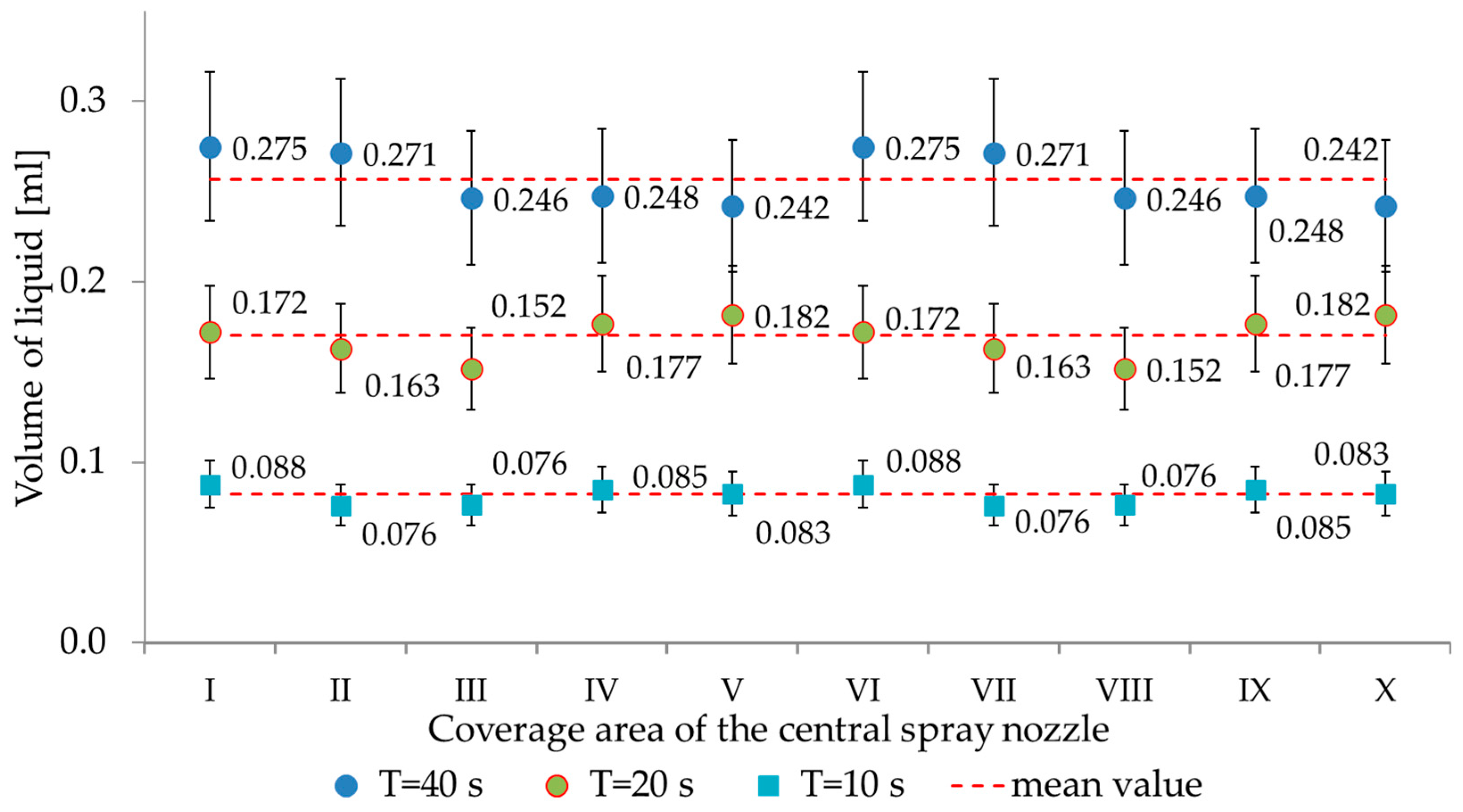 Applsci 15 06993 g015
