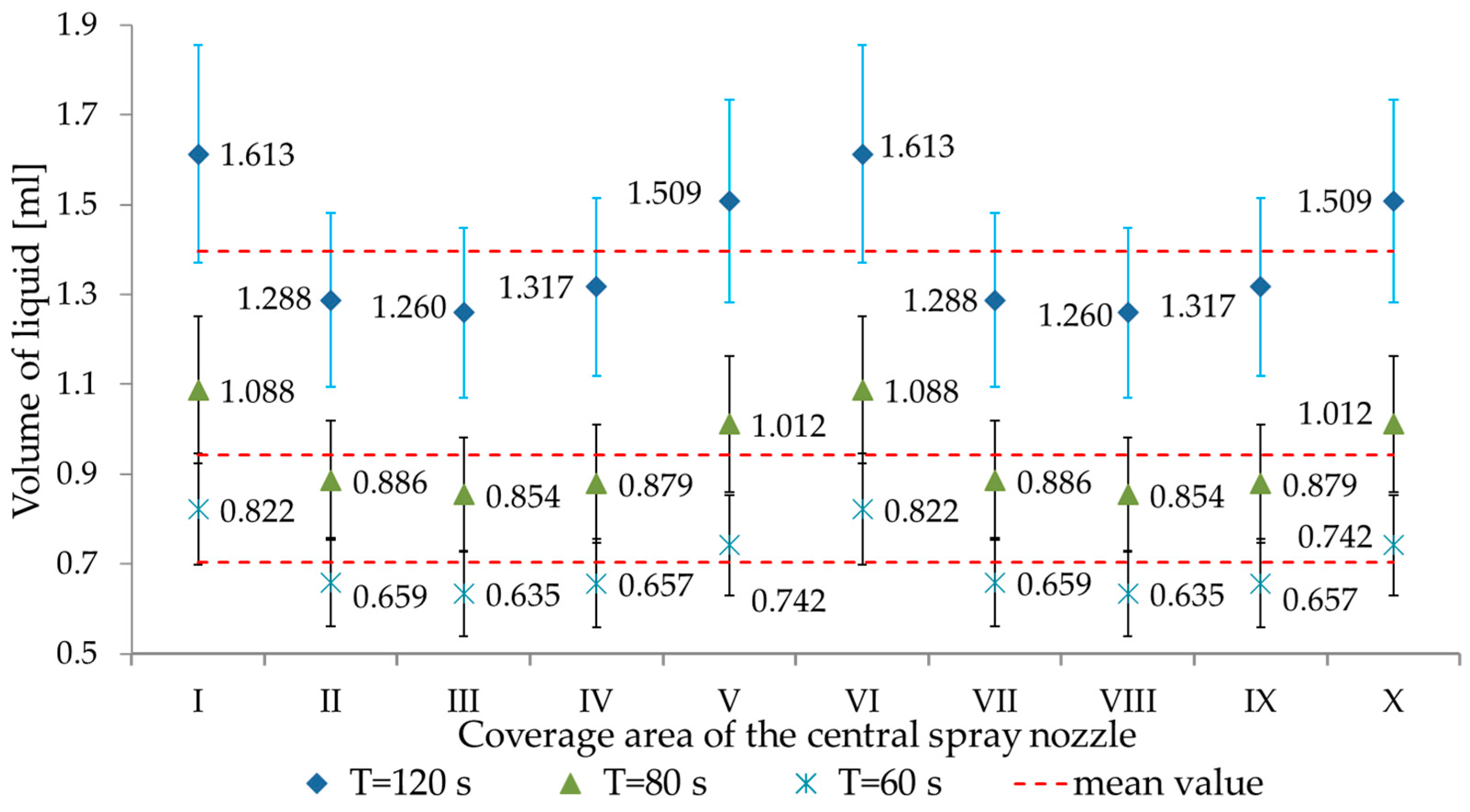 Applsci 15 06993 g016