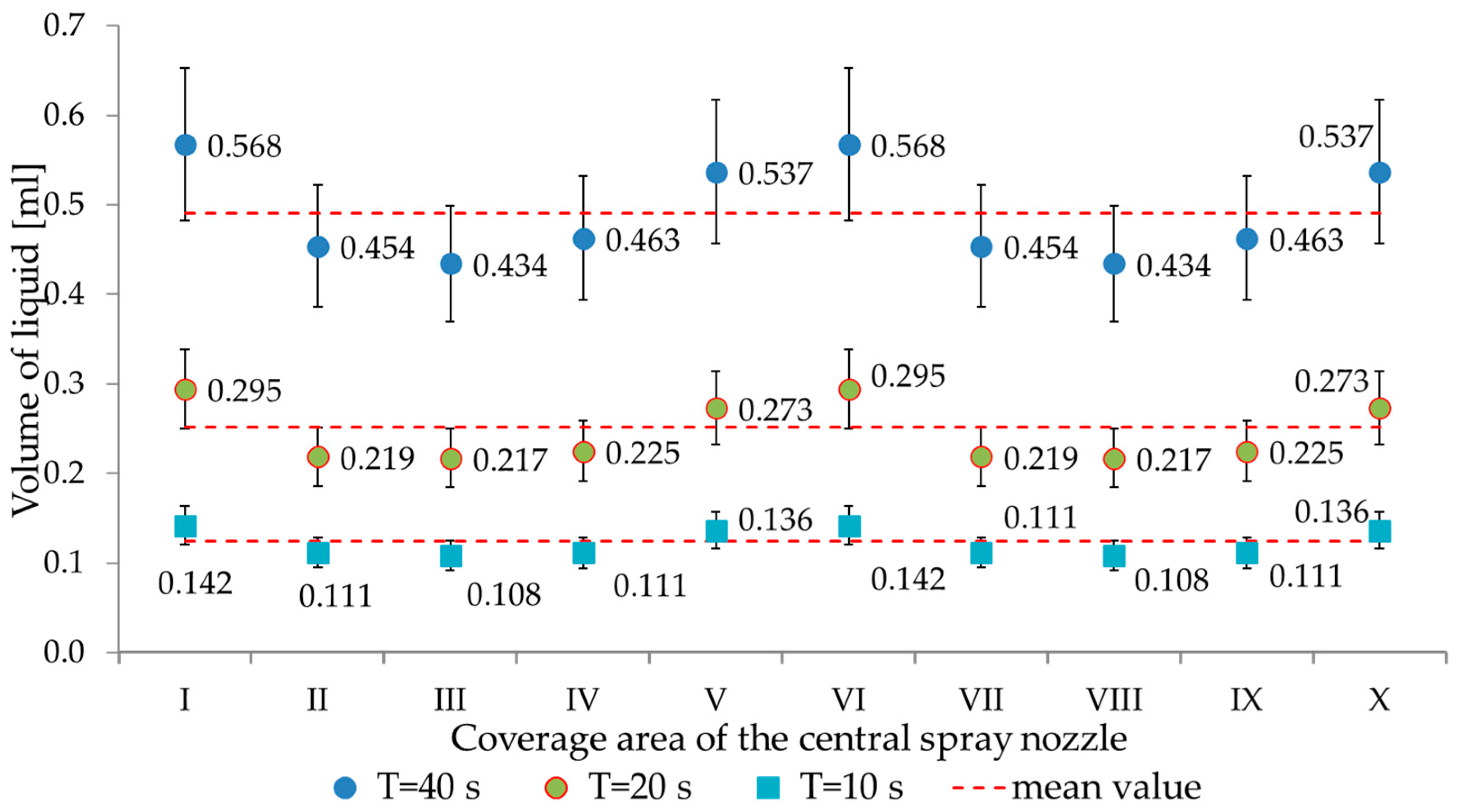 Applsci 15 06993 g017